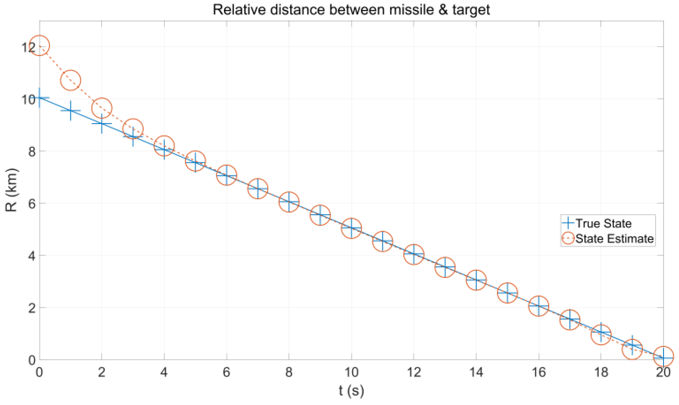 Aerospace 09 00626 g009
