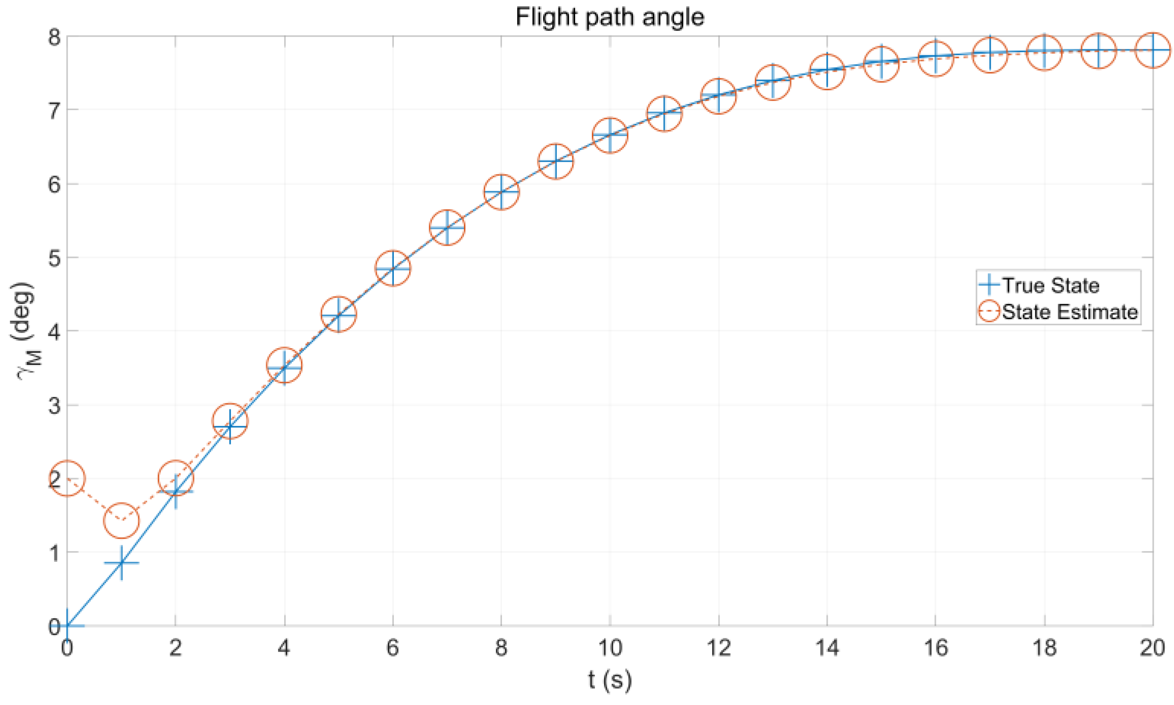Aerospace 09 00626 g010