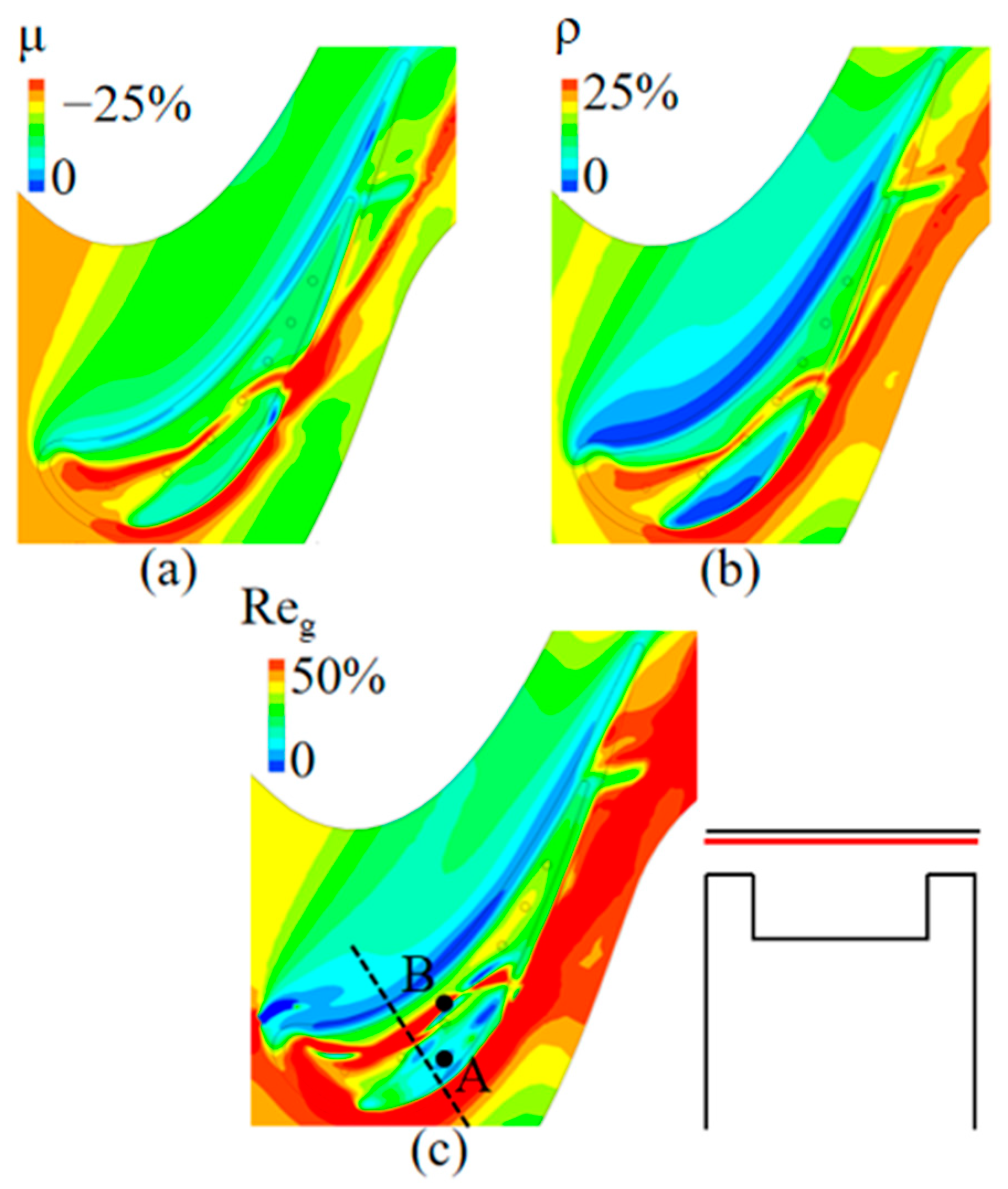 Aerospace 09 00627 g006