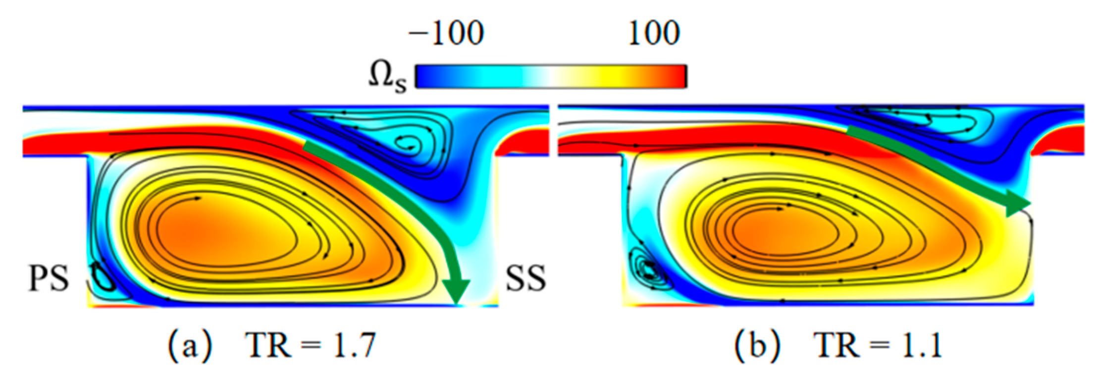 Aerospace 09 00627 g008
