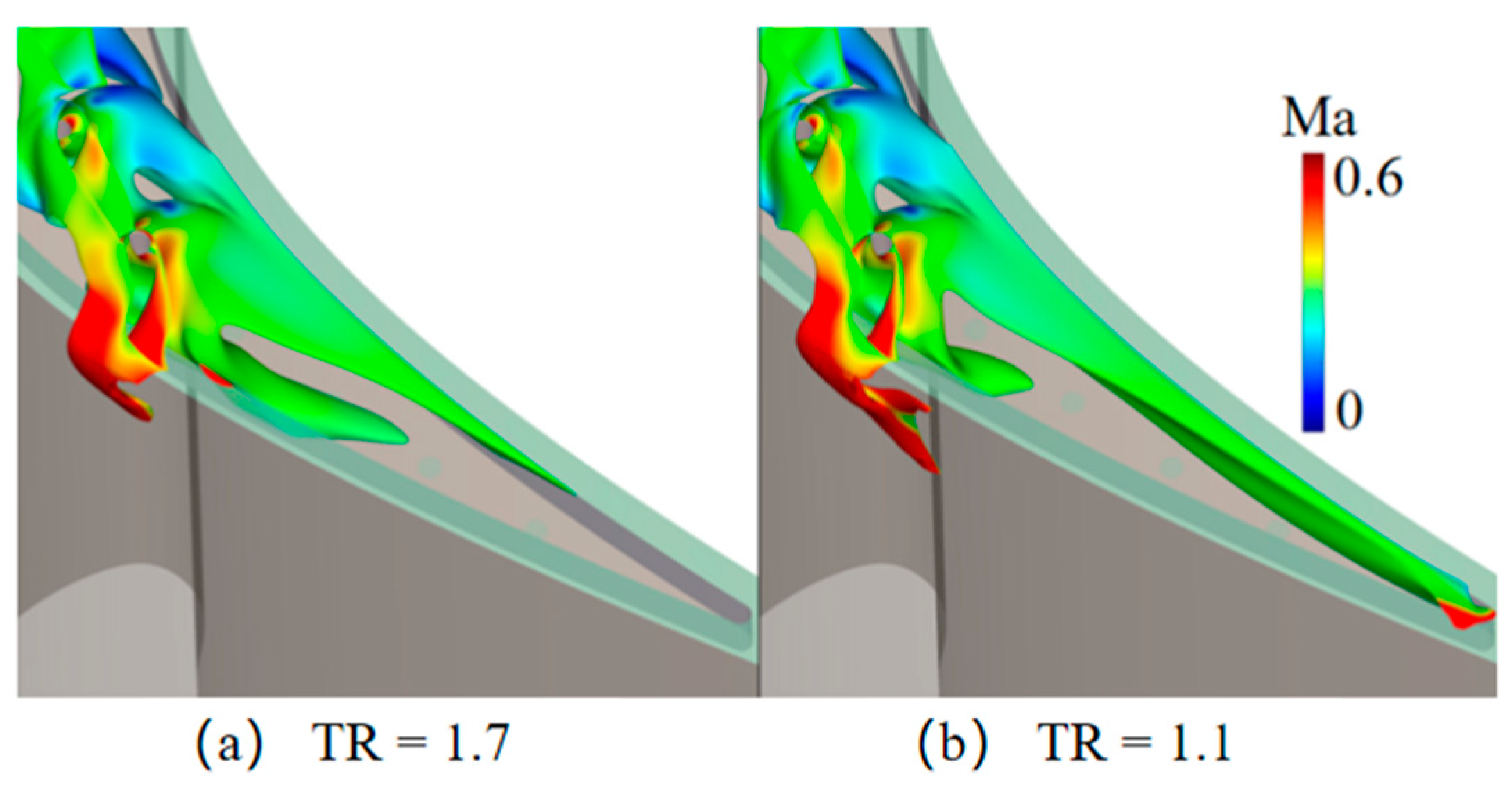 Aerospace 09 00627 g010