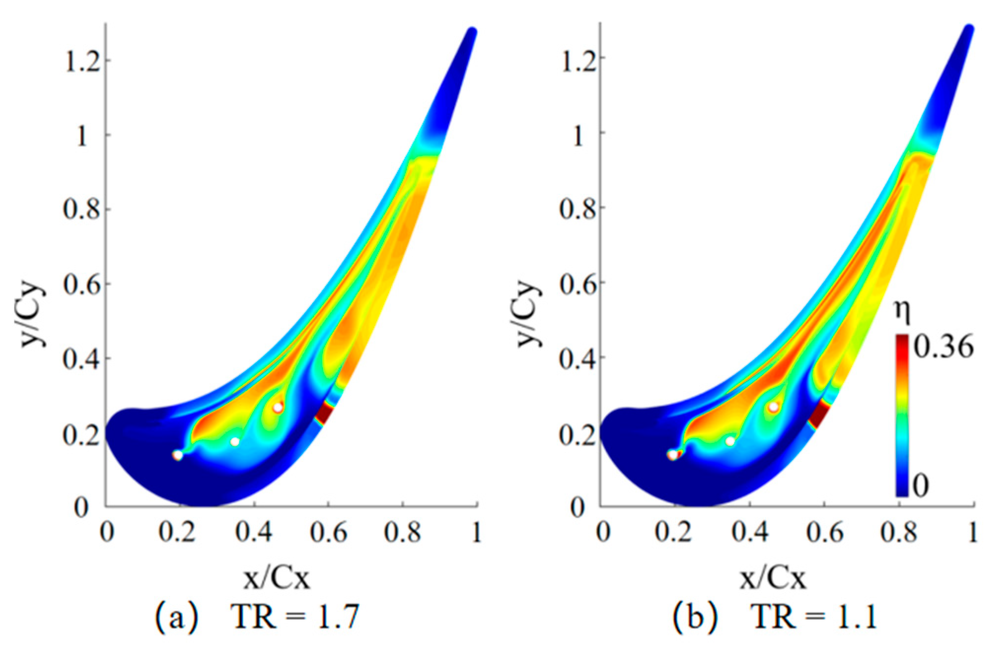 Aerospace 09 00627 g011