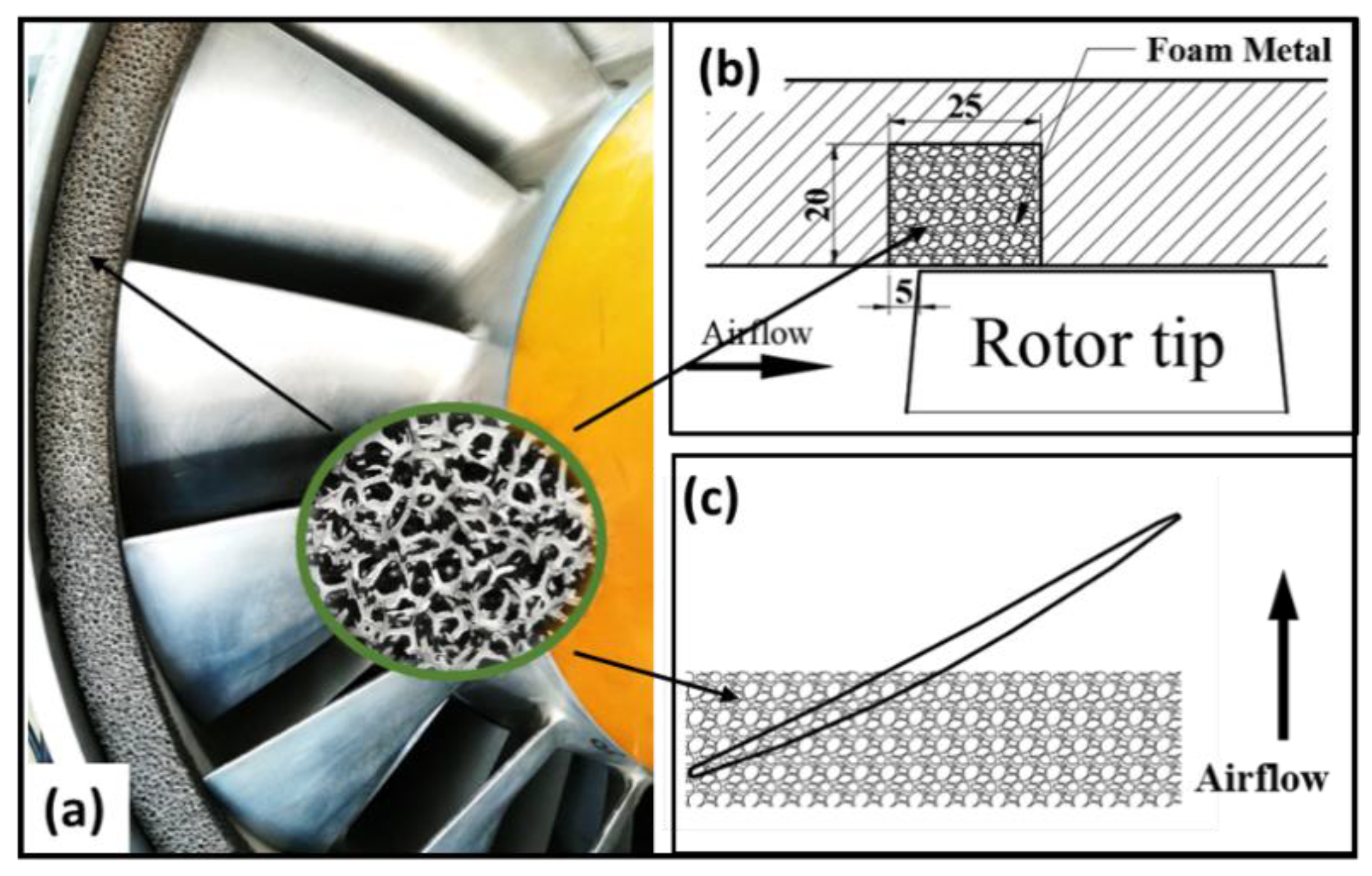 Aerospace 09 00628 g003