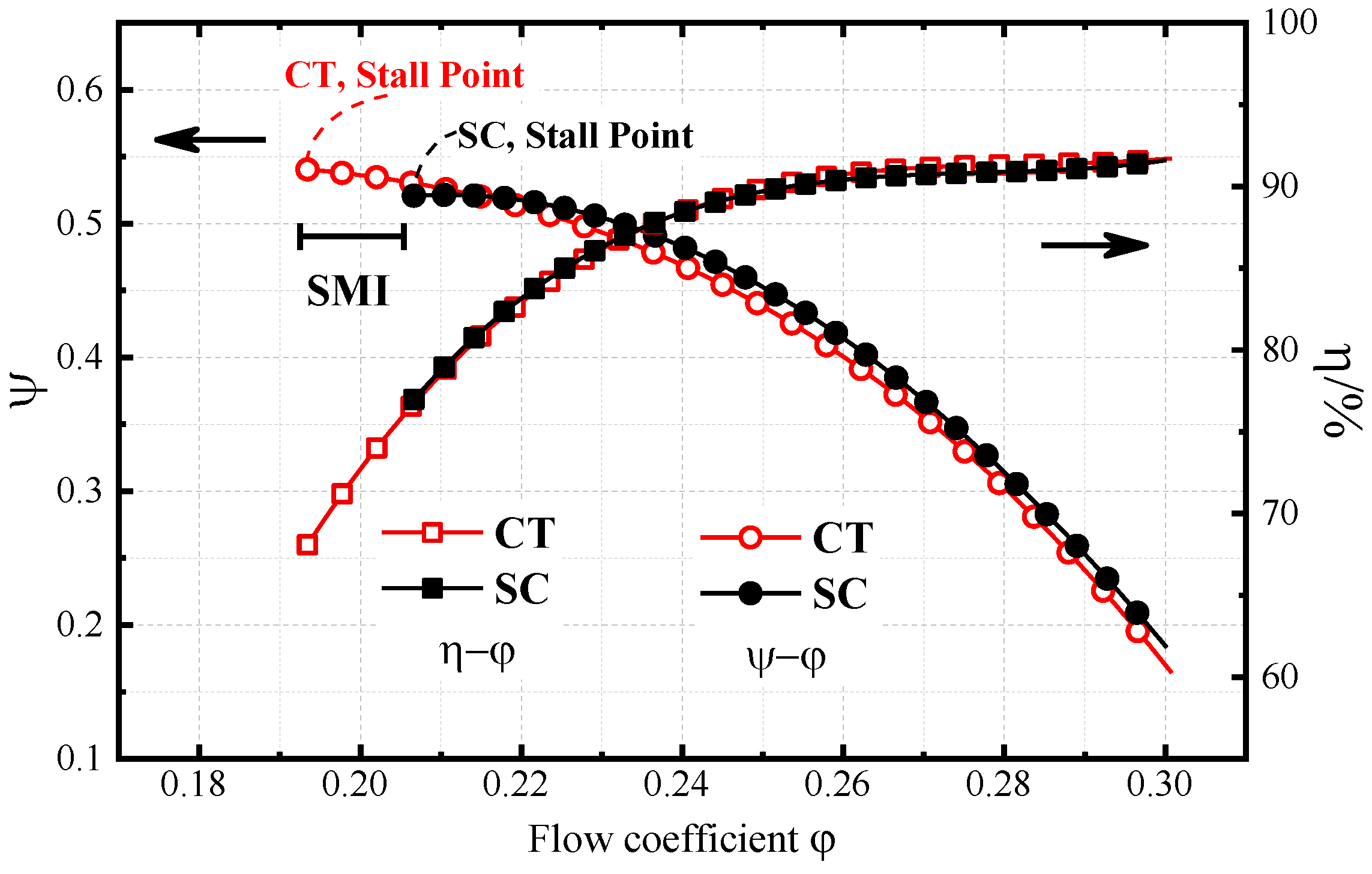 Aerospace 09 00628 g004