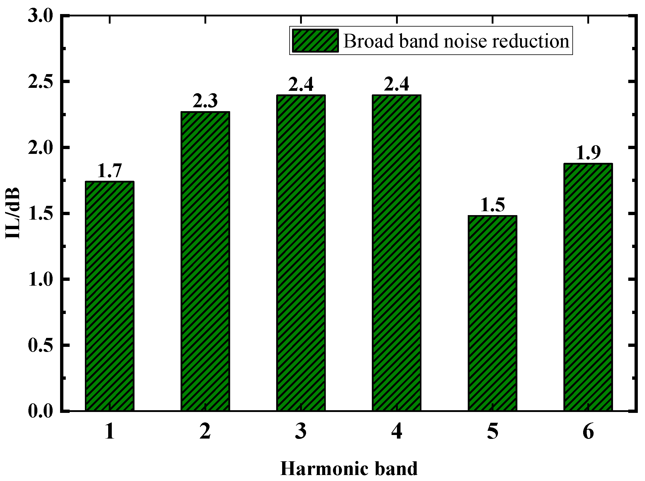Aerospace 09 00628 g006