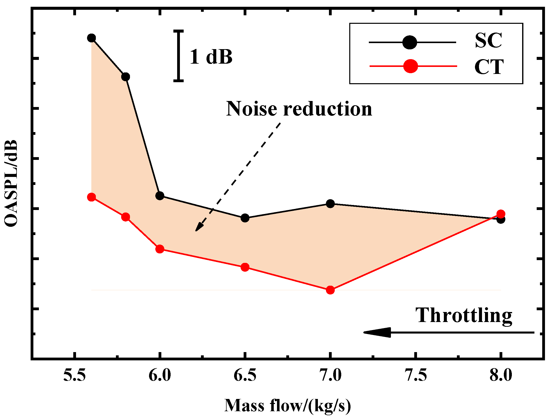 Aerospace 09 00628 g007