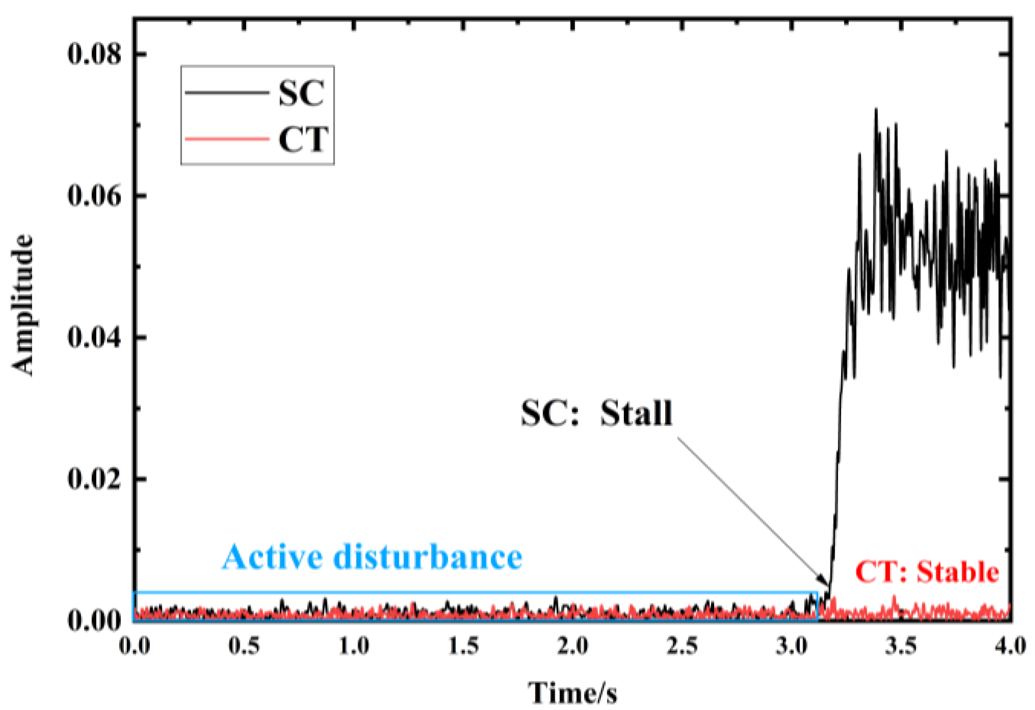 Aerospace 09 00628 g011