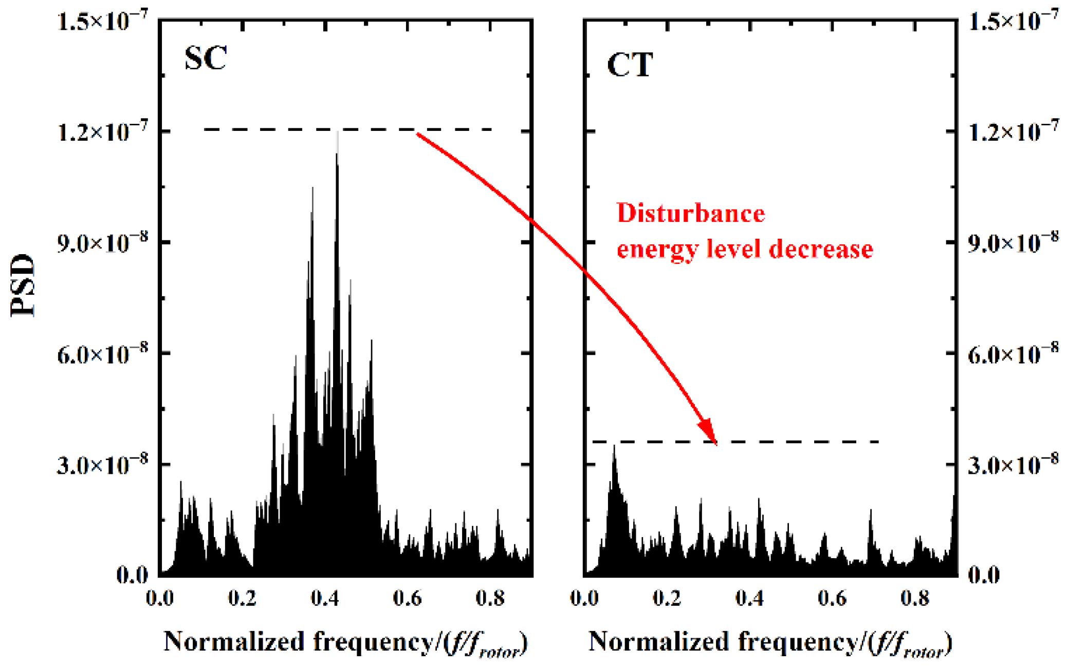 Aerospace 09 00628 g012