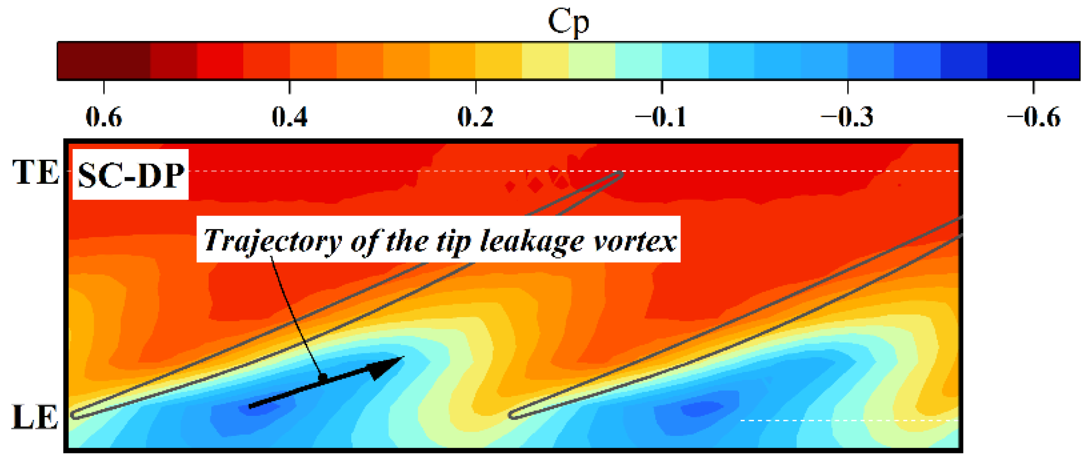 Aerospace 09 00628 g013
