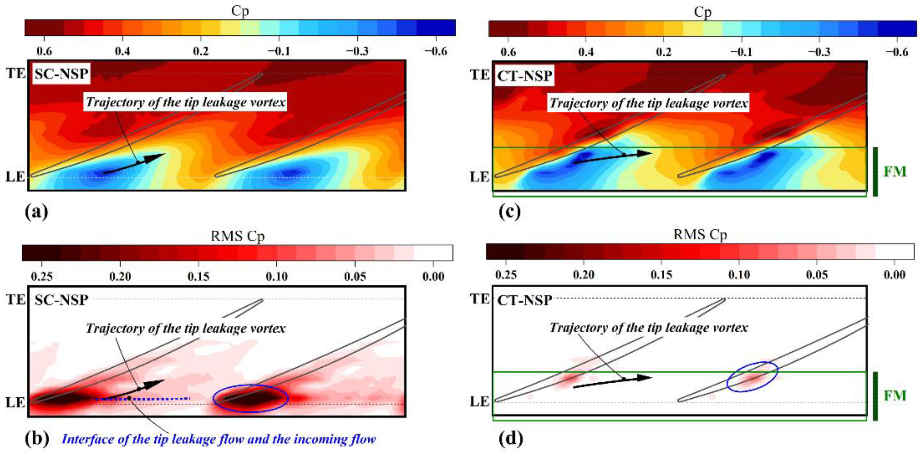 Aerospace 09 00628 g016