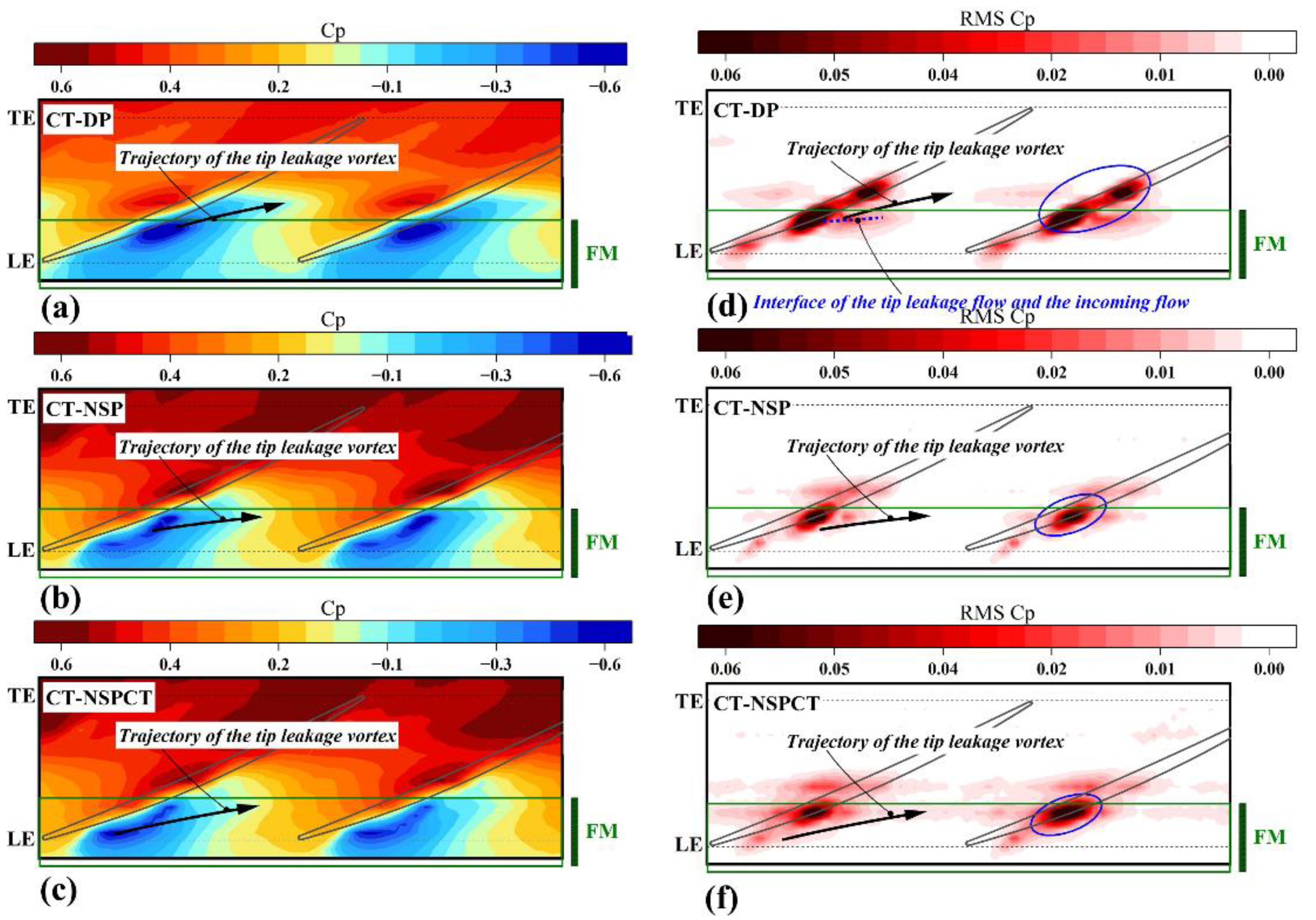 Aerospace 09 00628 g017