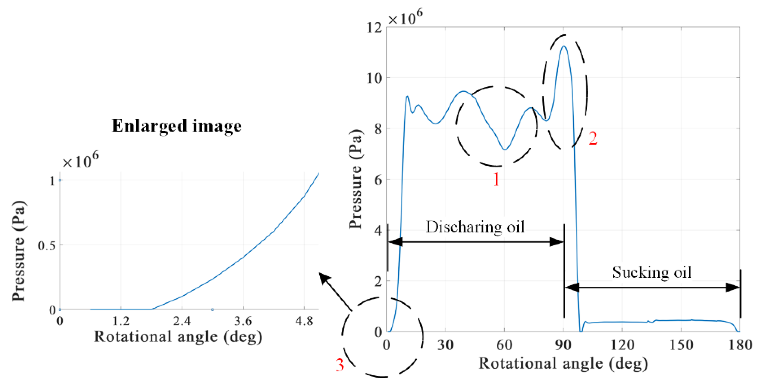 Aerospace 09 00629 g011