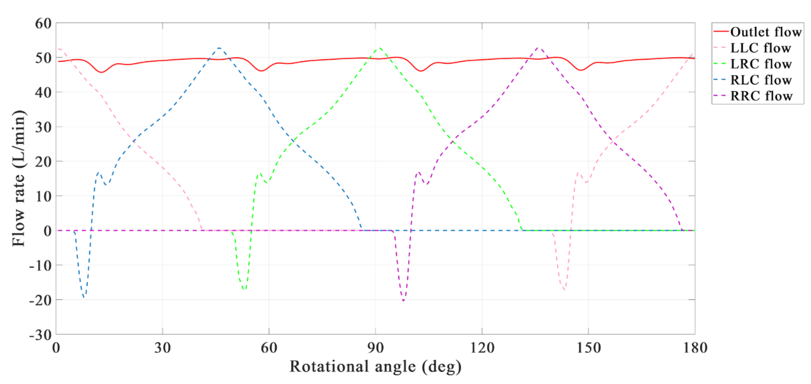Aerospace 09 00629 g017
