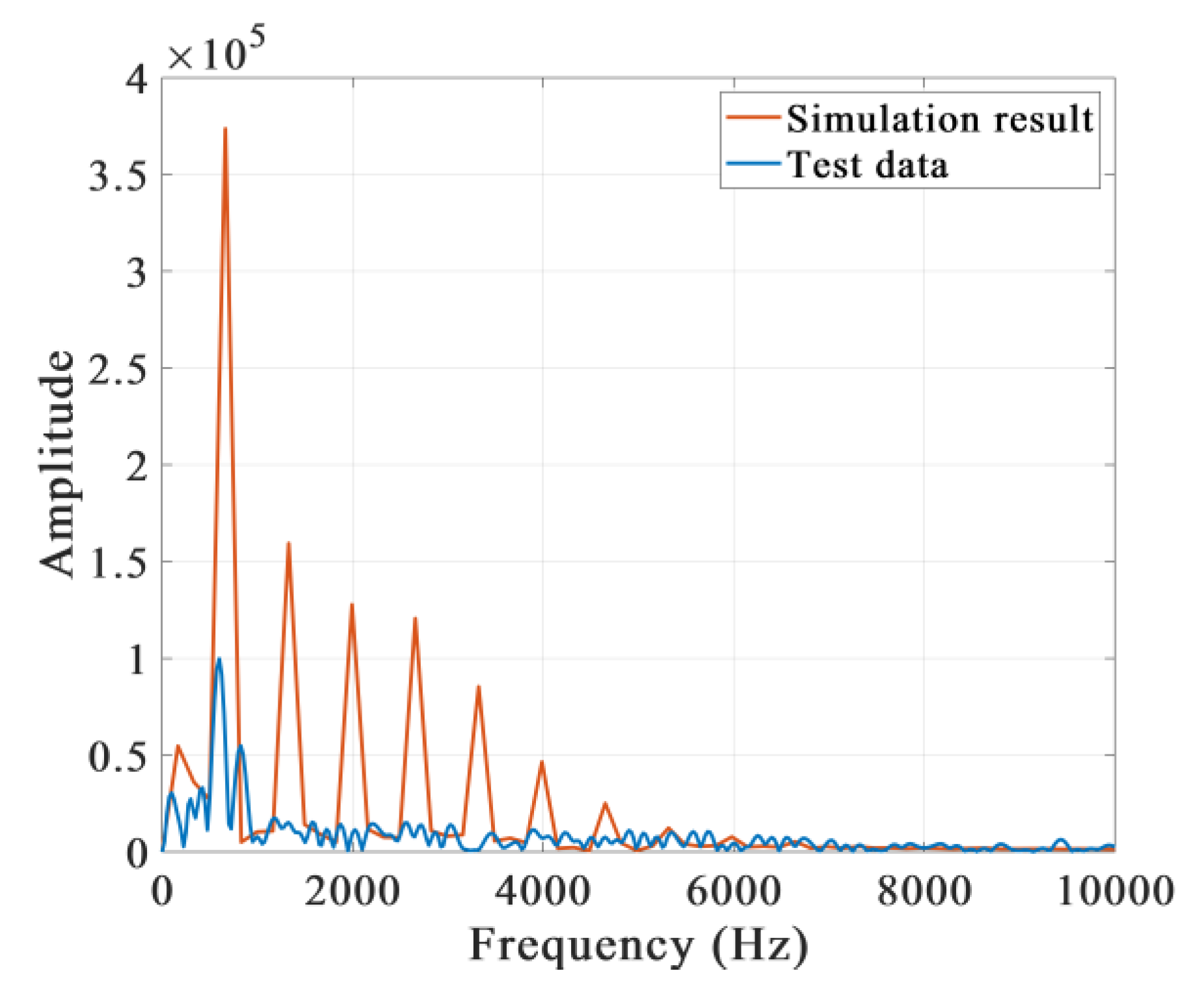 Aerospace 09 00629 g023
