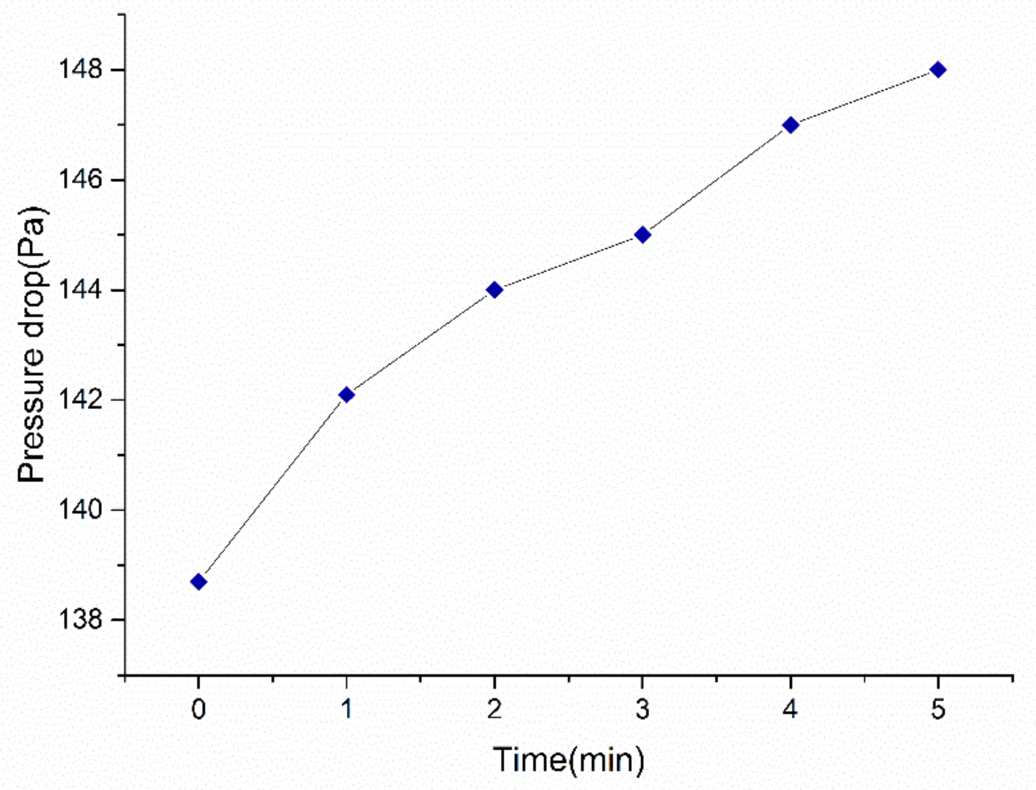 Aerospace 09 00630 g014