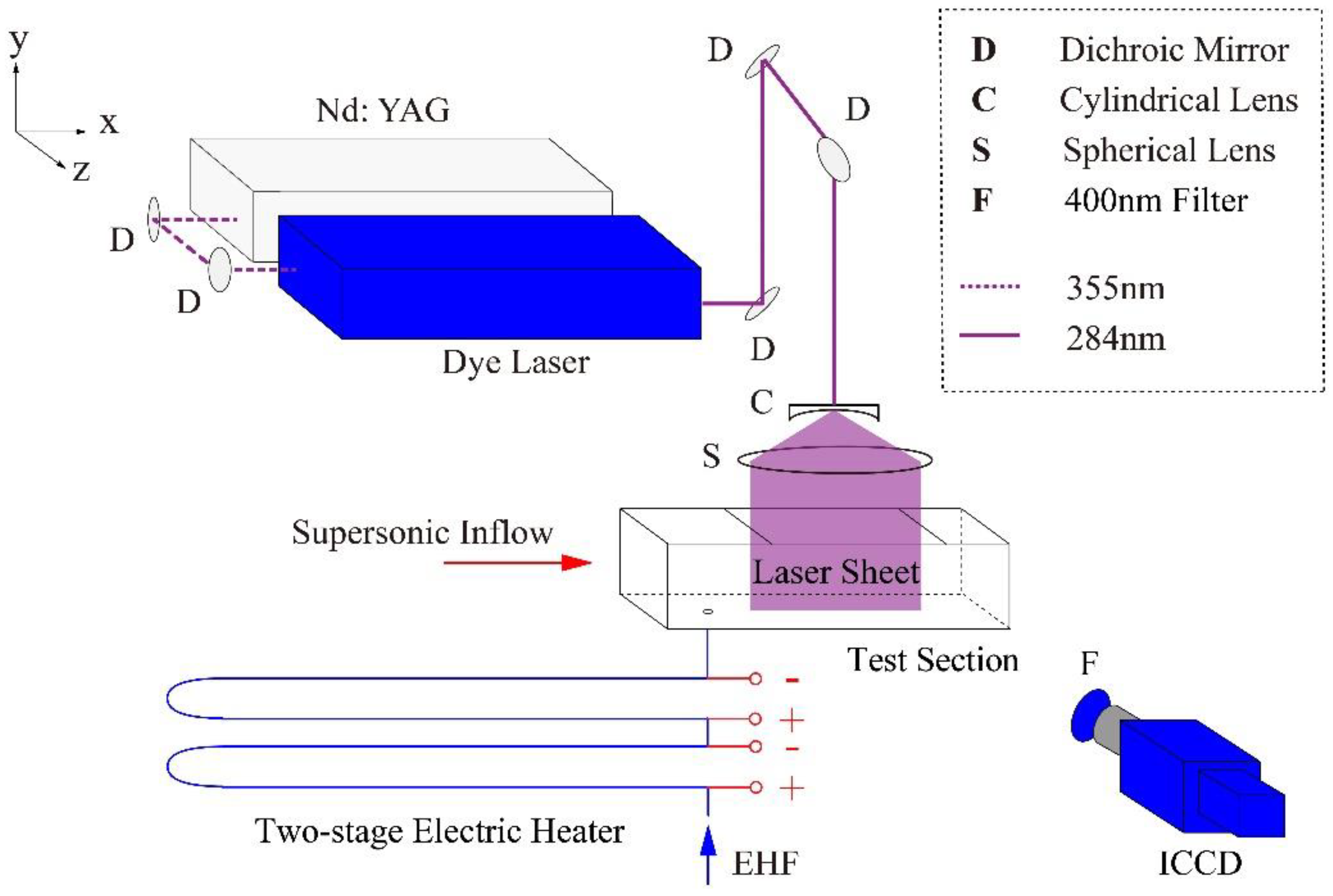 Aerospace 09 00631 g001 Aerospace 09 00631 g001
