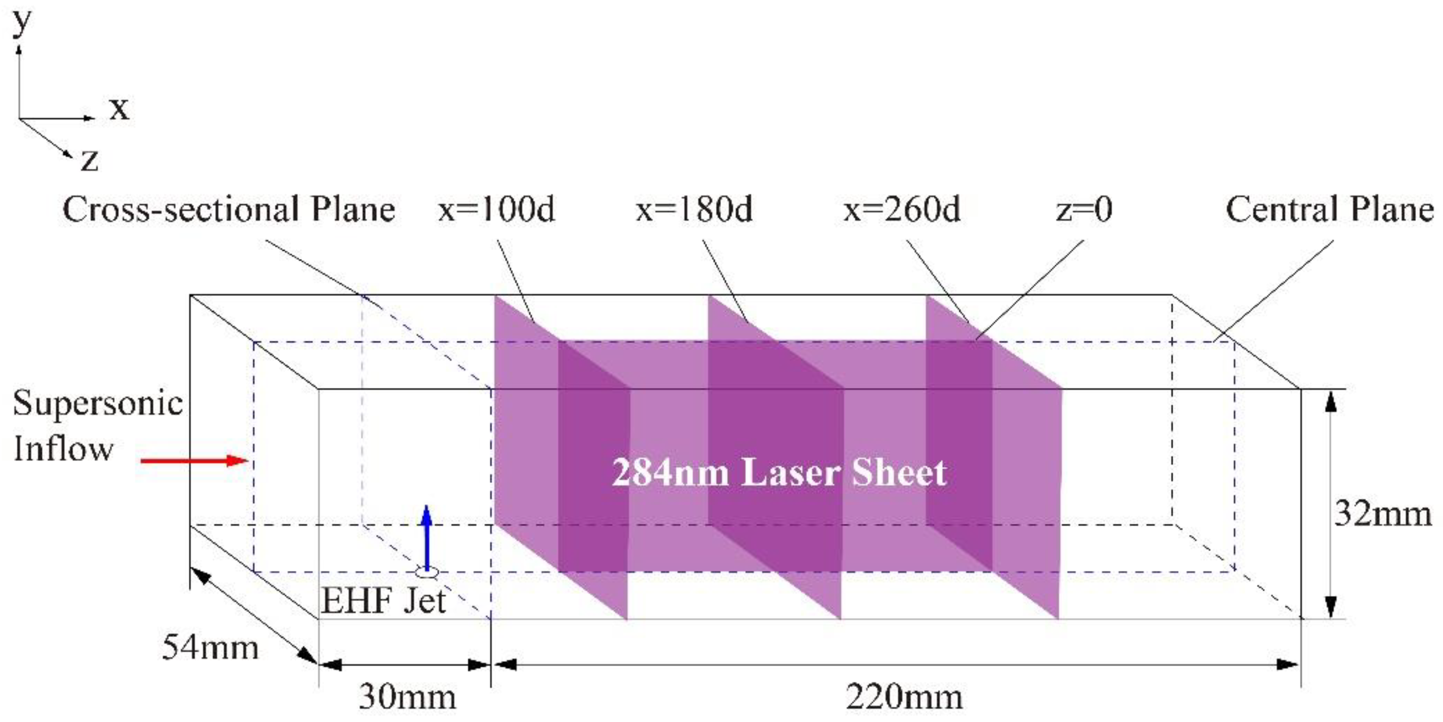 Aerospace 09 00631 g002 Aerospace 09 00631 g002