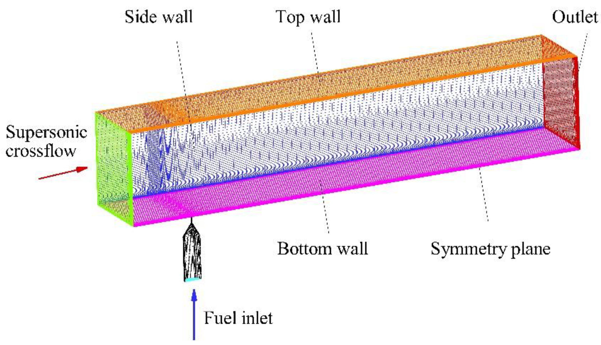 Aerospace 09 00631 g004 Aerospace 09 00631 g004