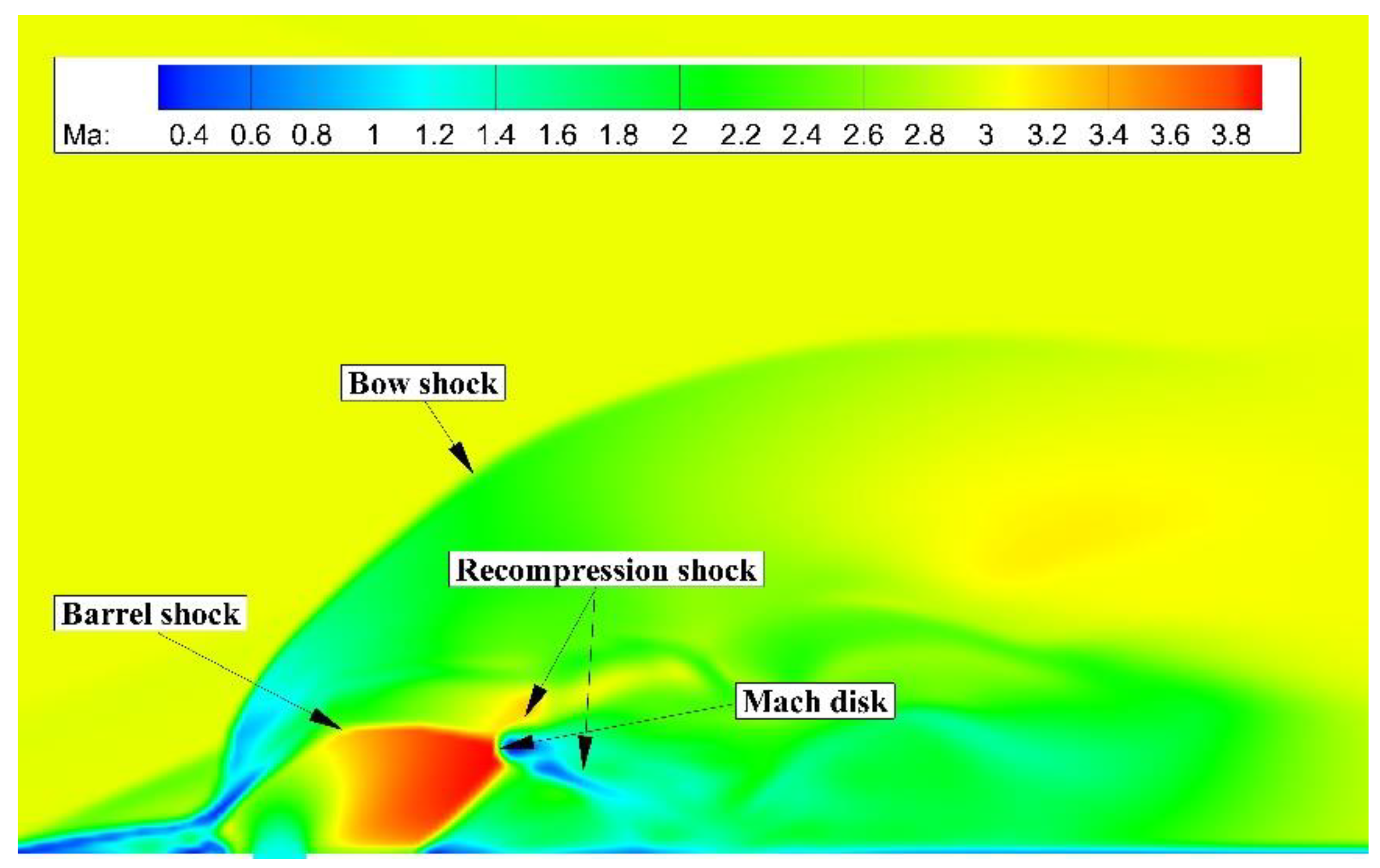Aerospace 09 00631 g005 Aerospace 09 00631 g005