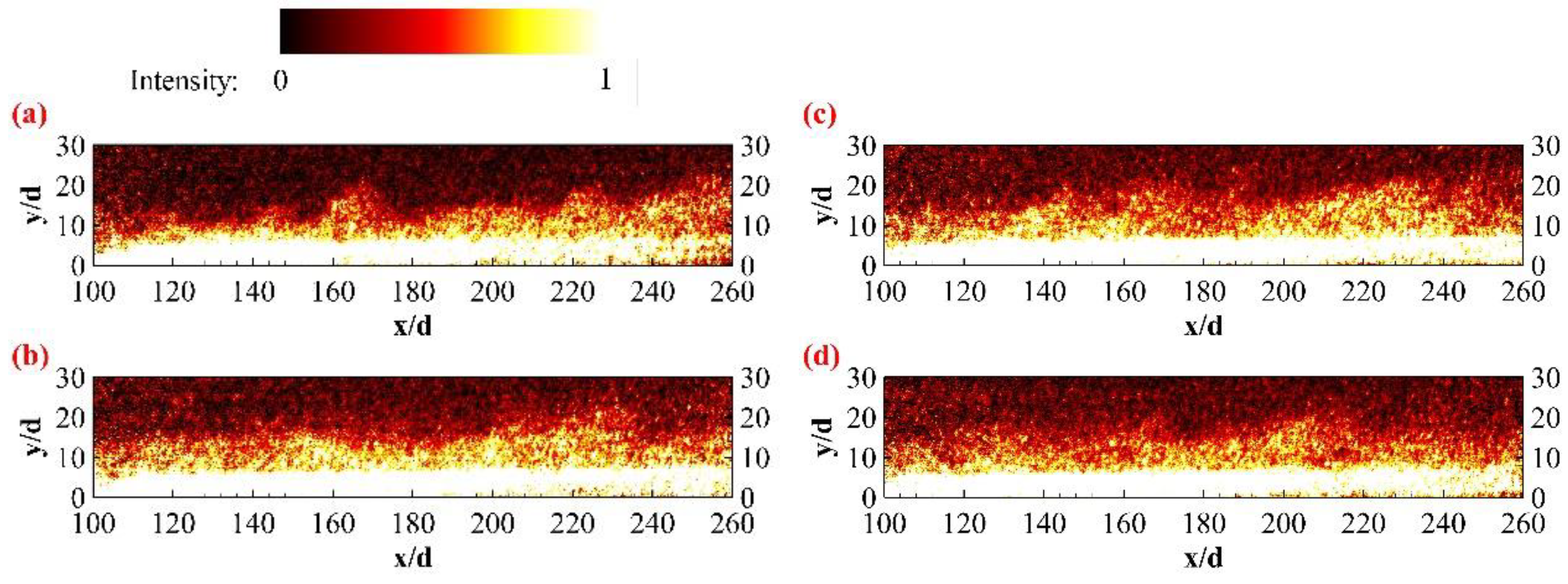 Aerospace 09 00631 g009 Aerospace 09 00631 g009