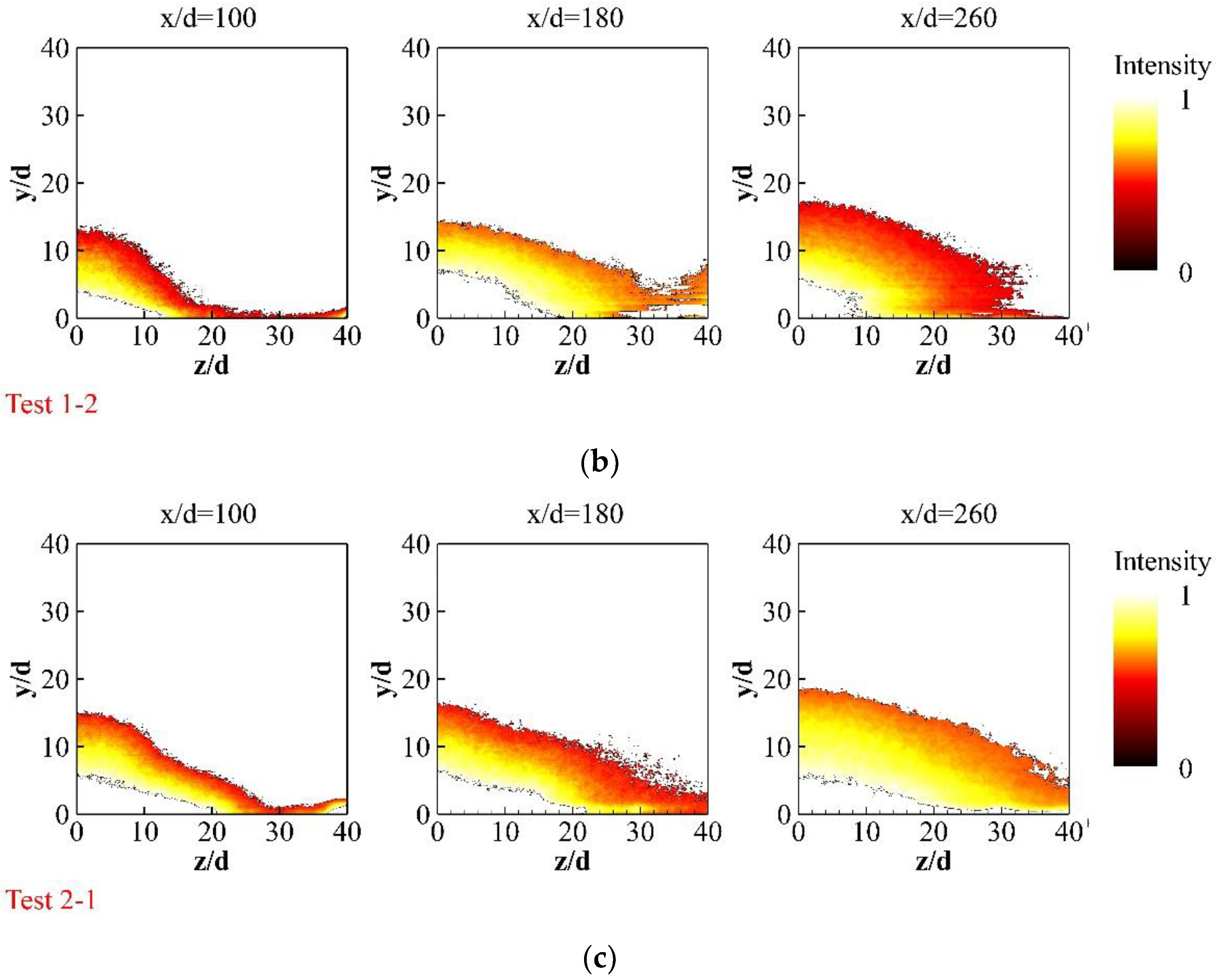 Aerospace 09 00631 g011b Aerospace 09 00631 g011b