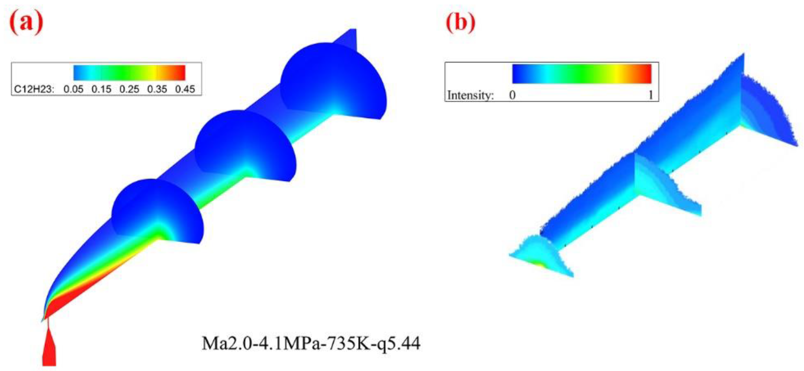 Aerospace 09 00631 g012 Aerospace 09 00631 g012