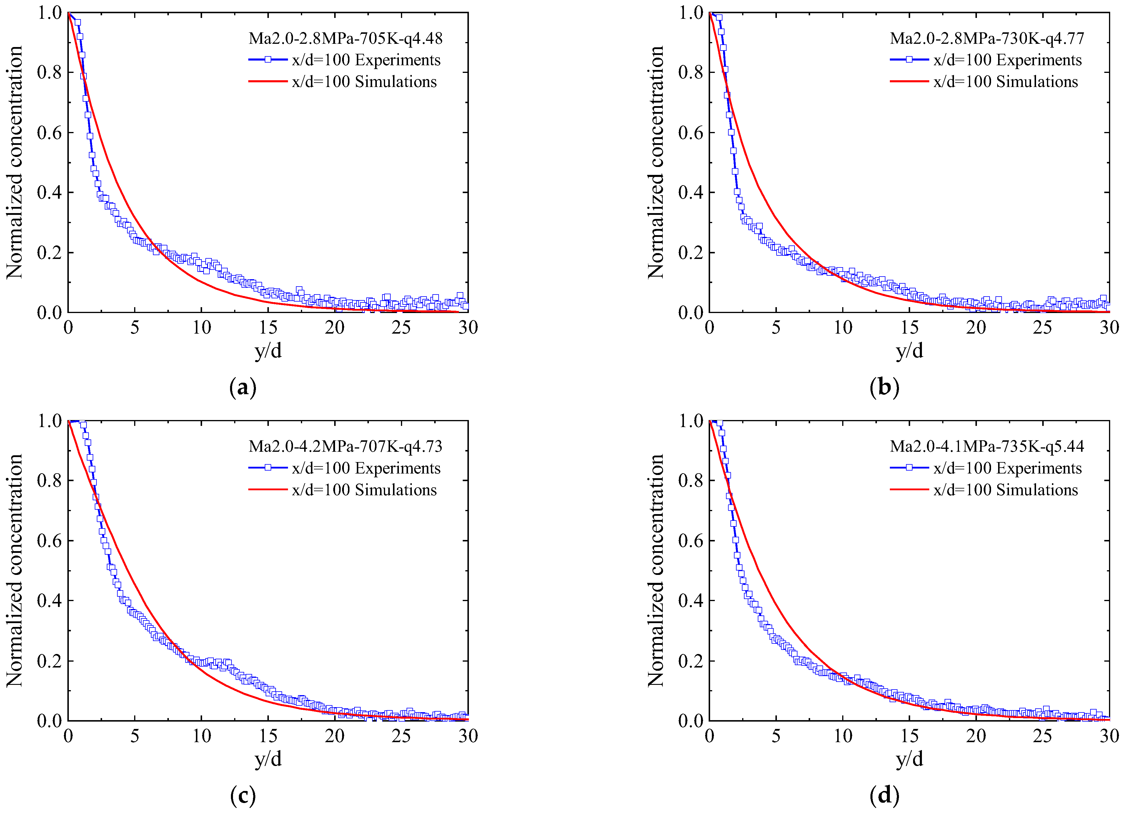 Aerospace 09 00631 g014 Aerospace 09 00631 g014