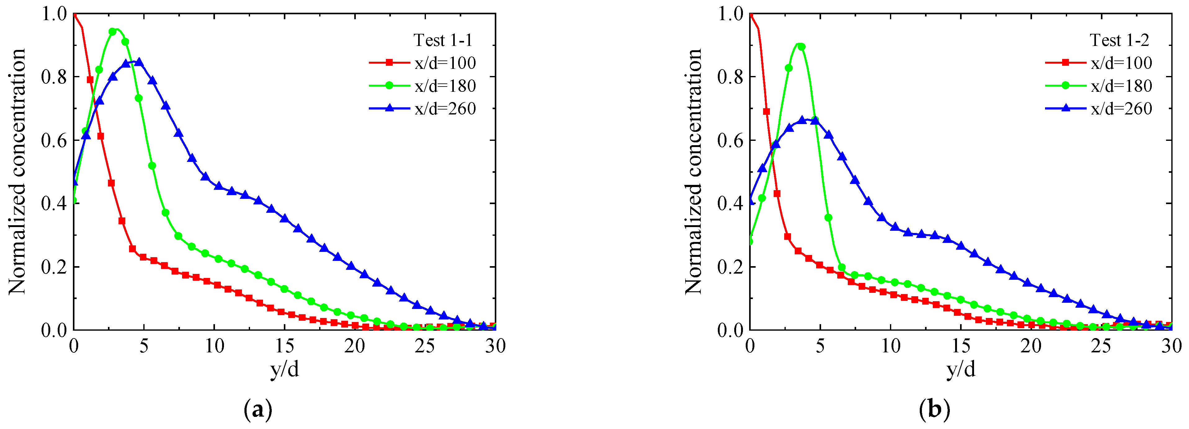 Aerospace 09 00631 g015a Aerospace 09 00631 g015a