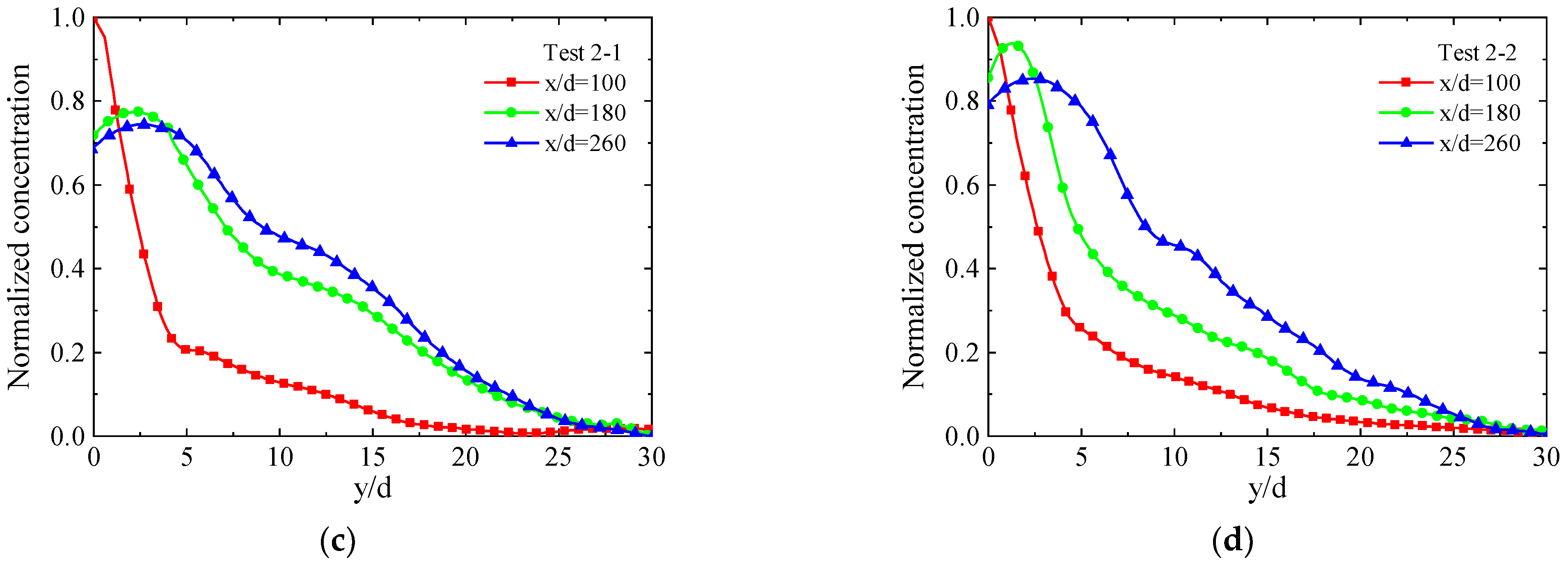 Aerospace 09 00631 g015b Aerospace 09 00631 g015b