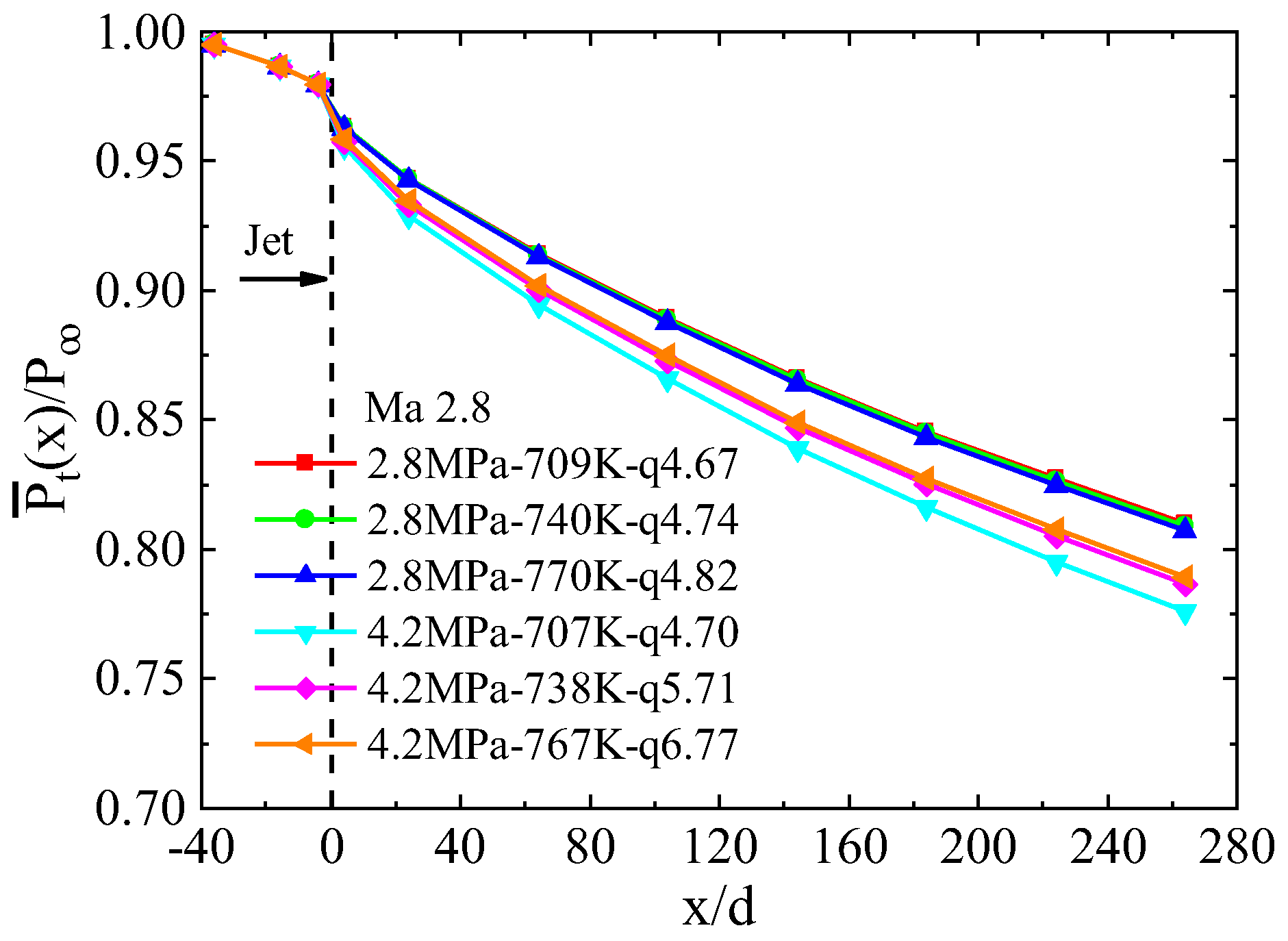 Aerospace 09 00631 g019 Aerospace 09 00631 g019