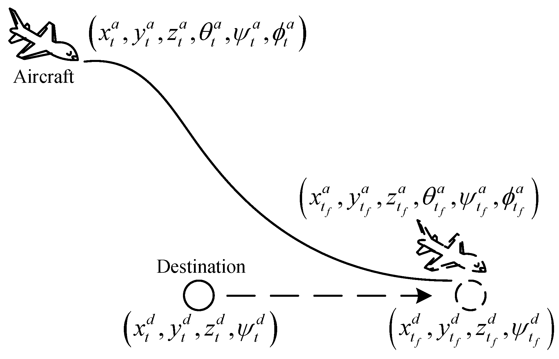 Aerospace 09 00632 g001