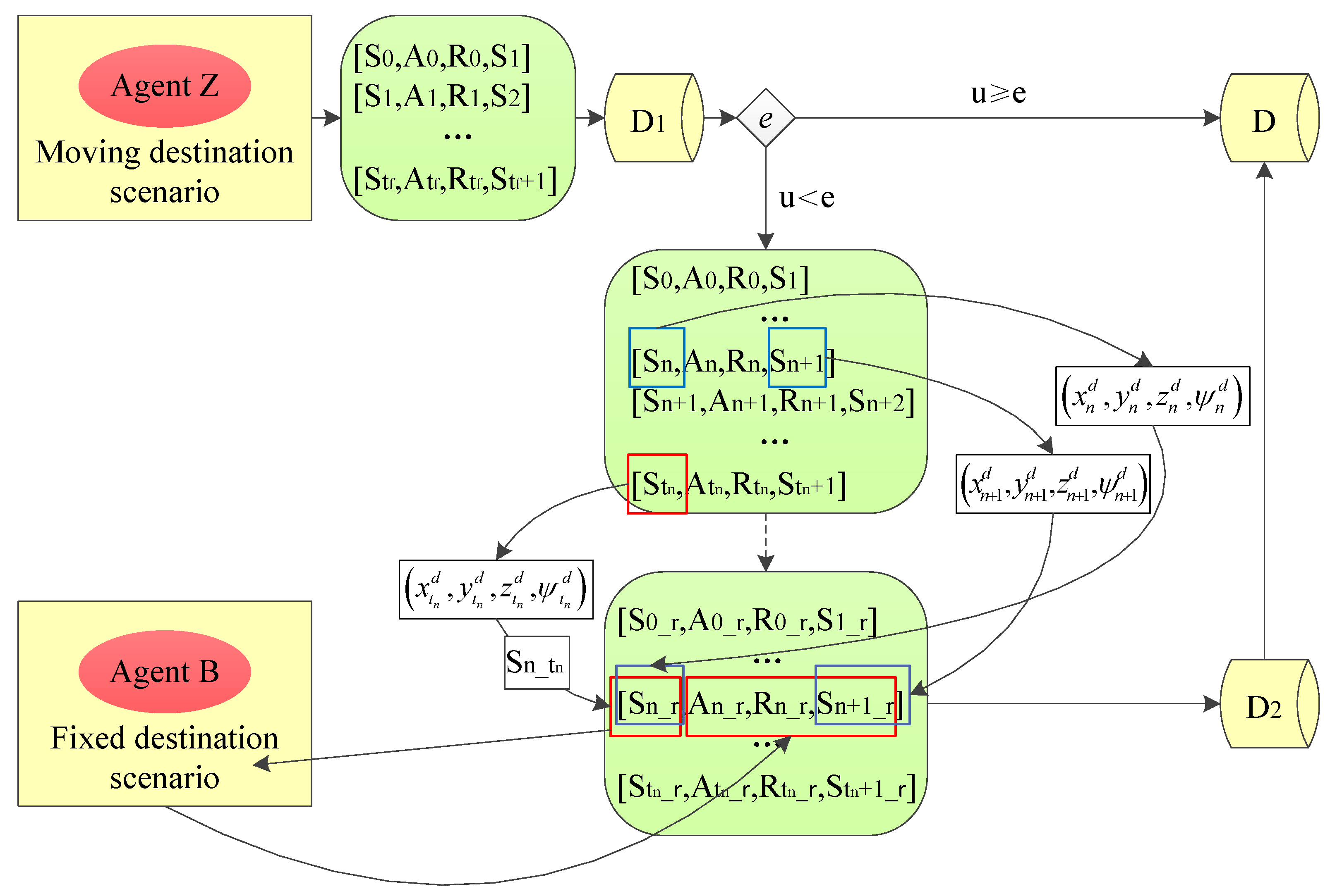 Aerospace 09 00632 g004