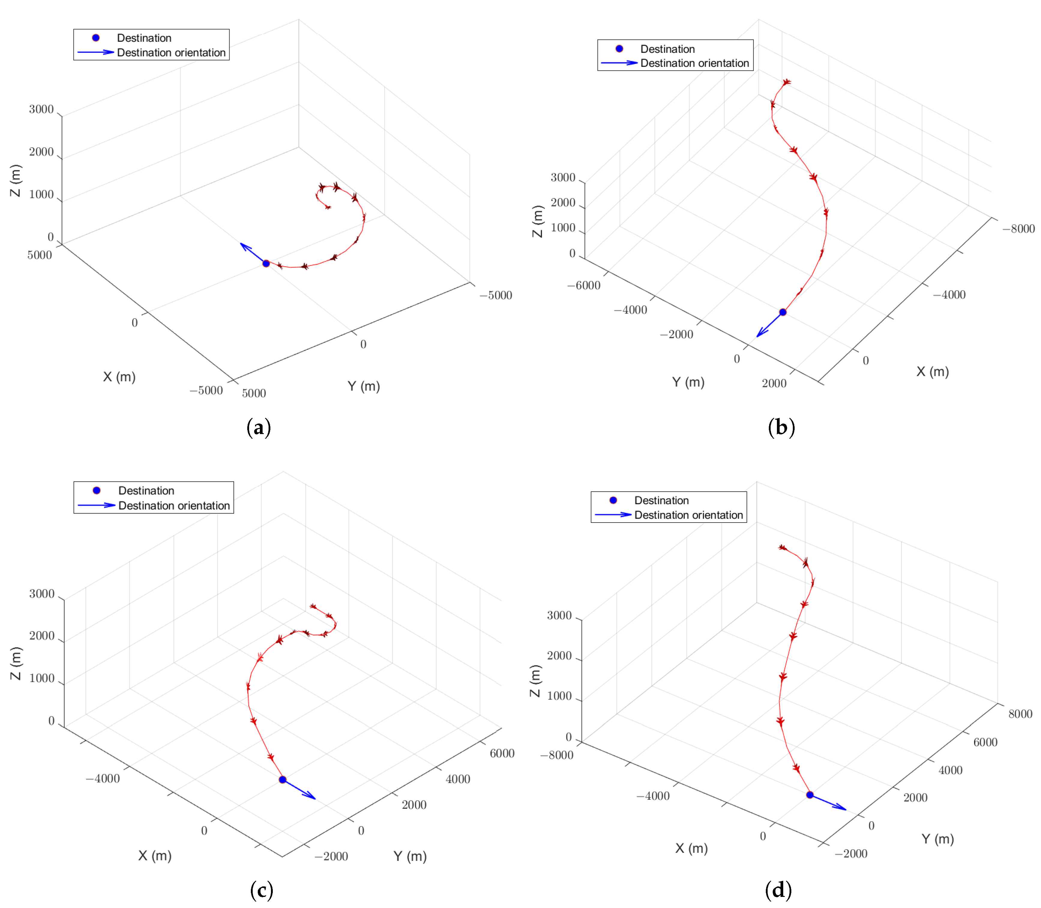 Aerospace 09 00632 g006