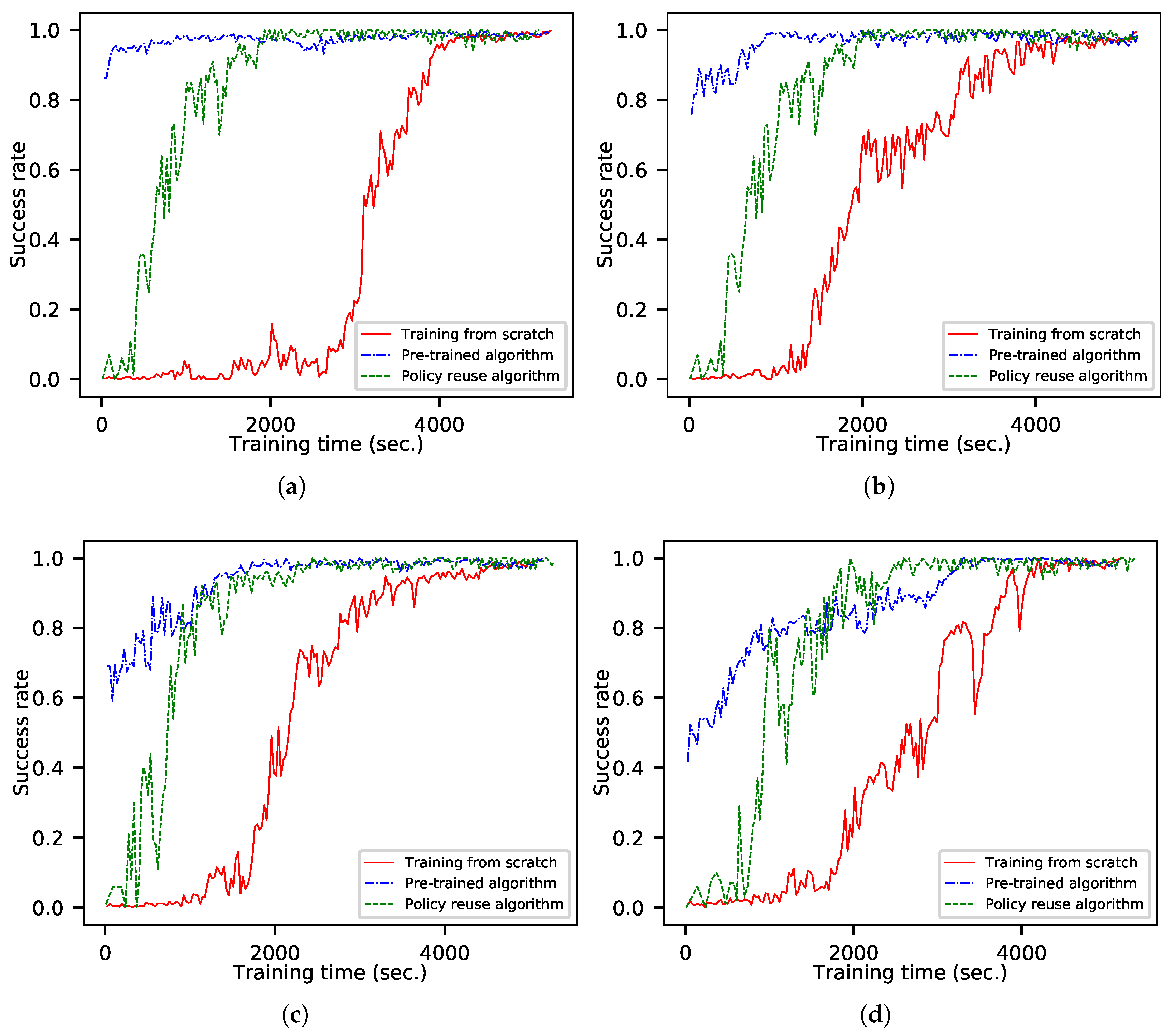 Aerospace 09 00632 g007