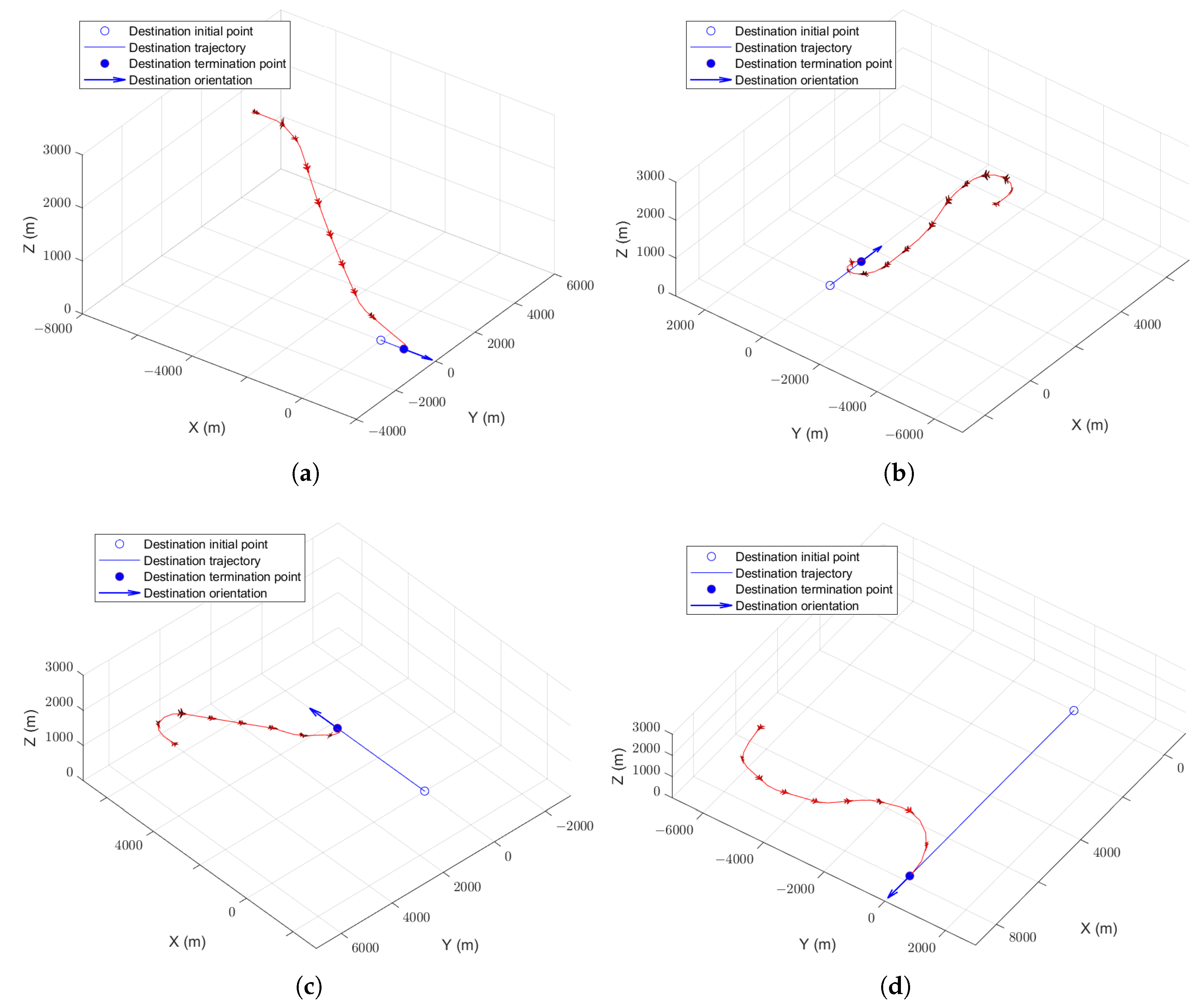 Aerospace 09 00632 g008