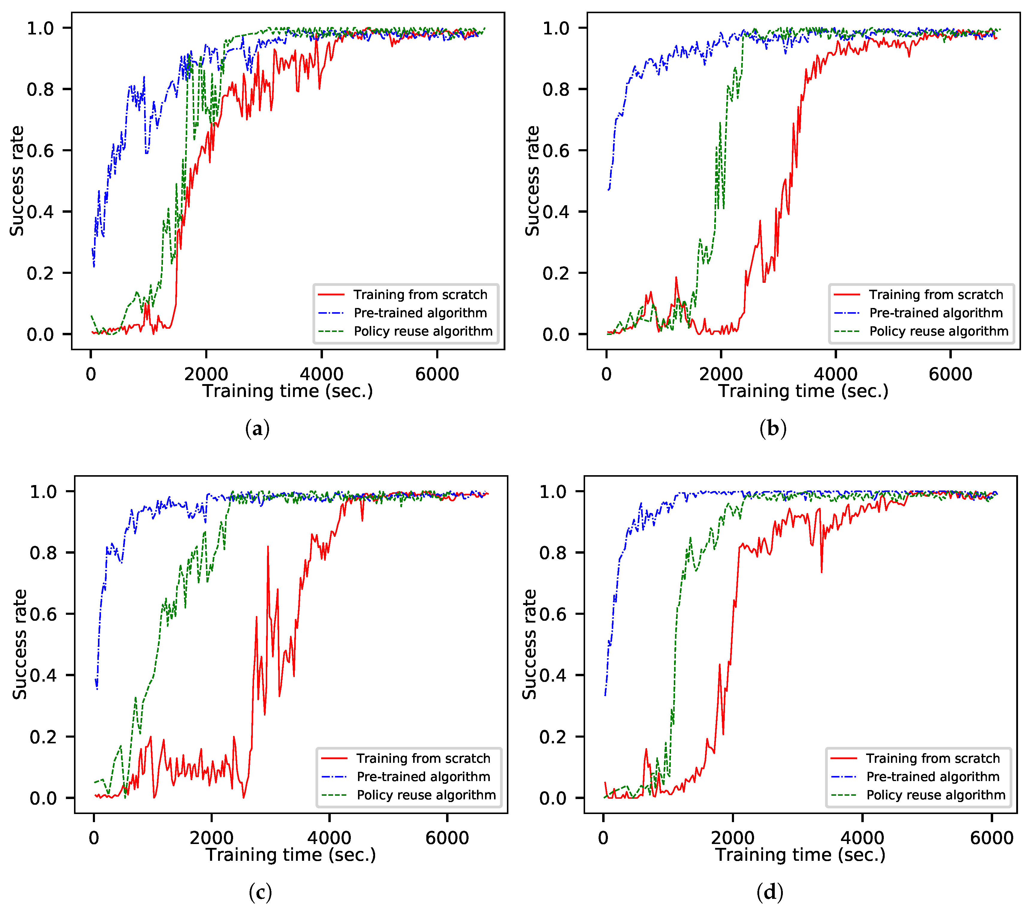 Aerospace 09 00632 g009