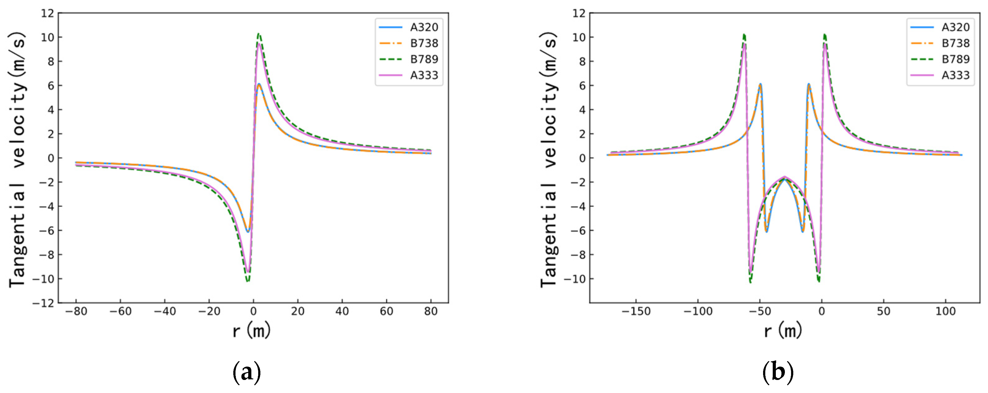 Aerospace 09 00633 g001 Aerospace 09 00633 g001