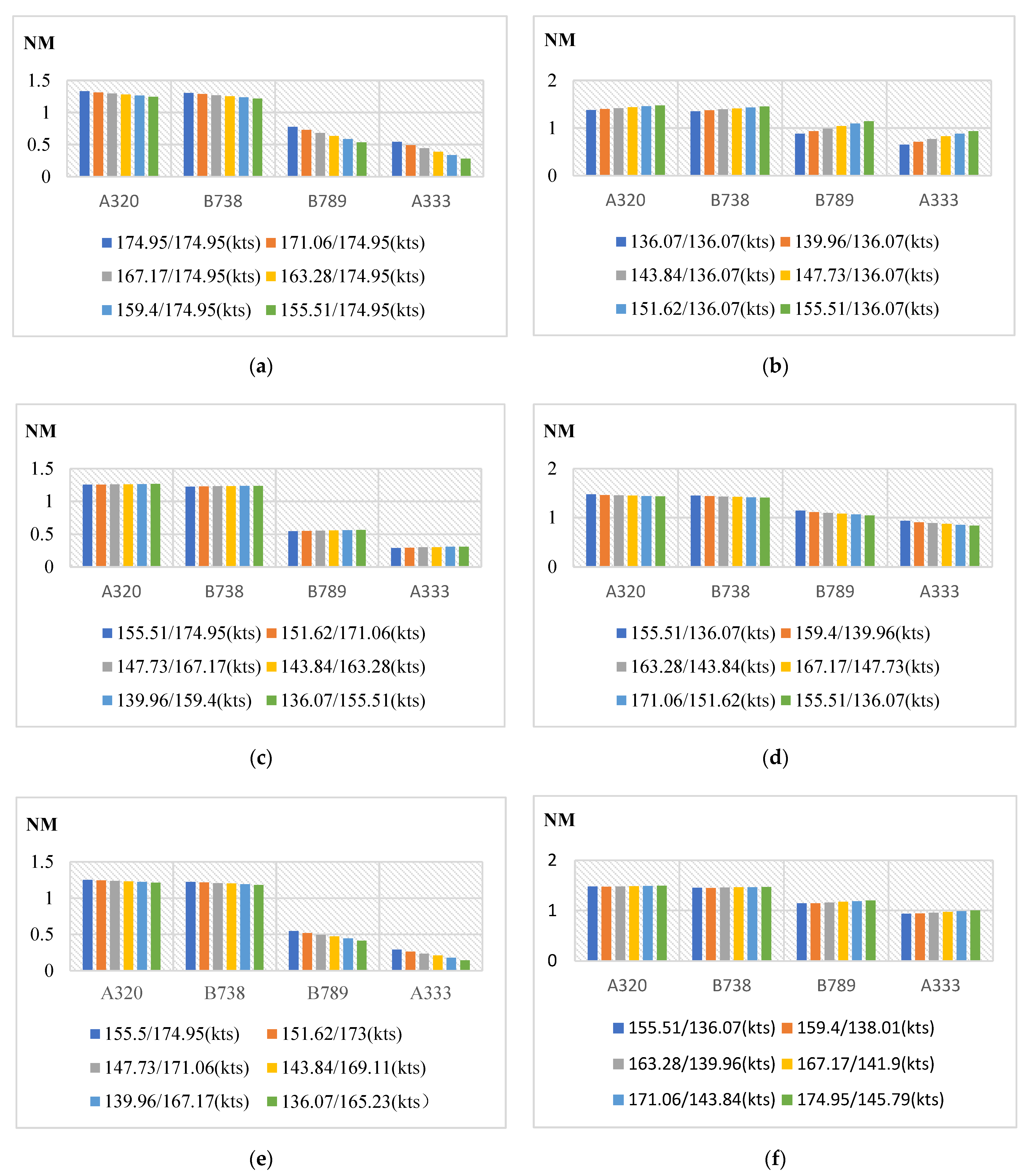 Aerospace 09 00633 g005a Aerospace 09 00633 g005a
