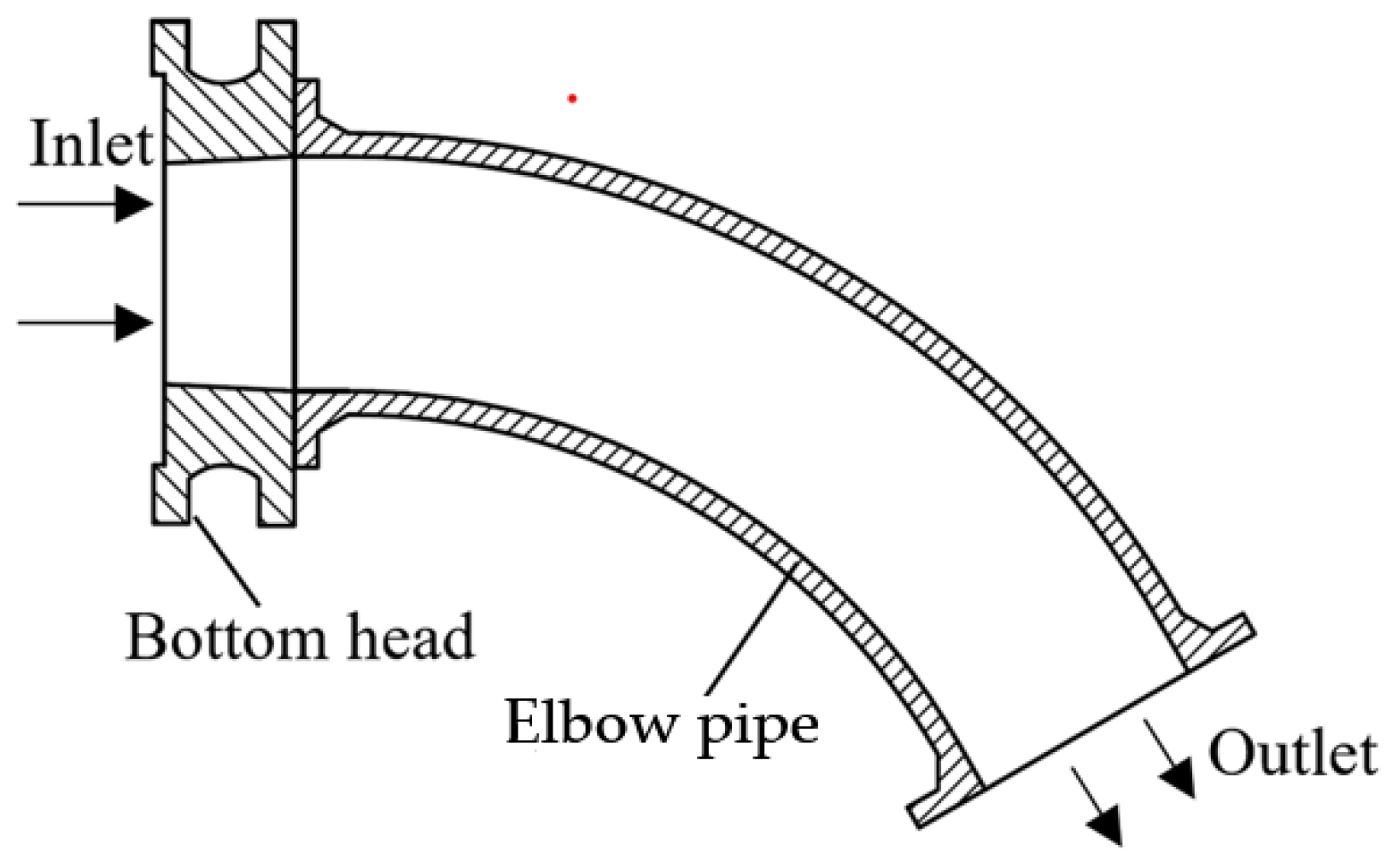 Aerospace 09 00635 g001 Aerospace 09 00635 g001