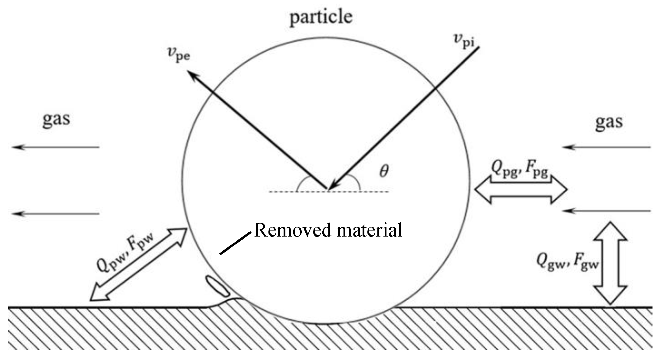 Aerospace 09 00635 g002 Aerospace 09 00635 g002