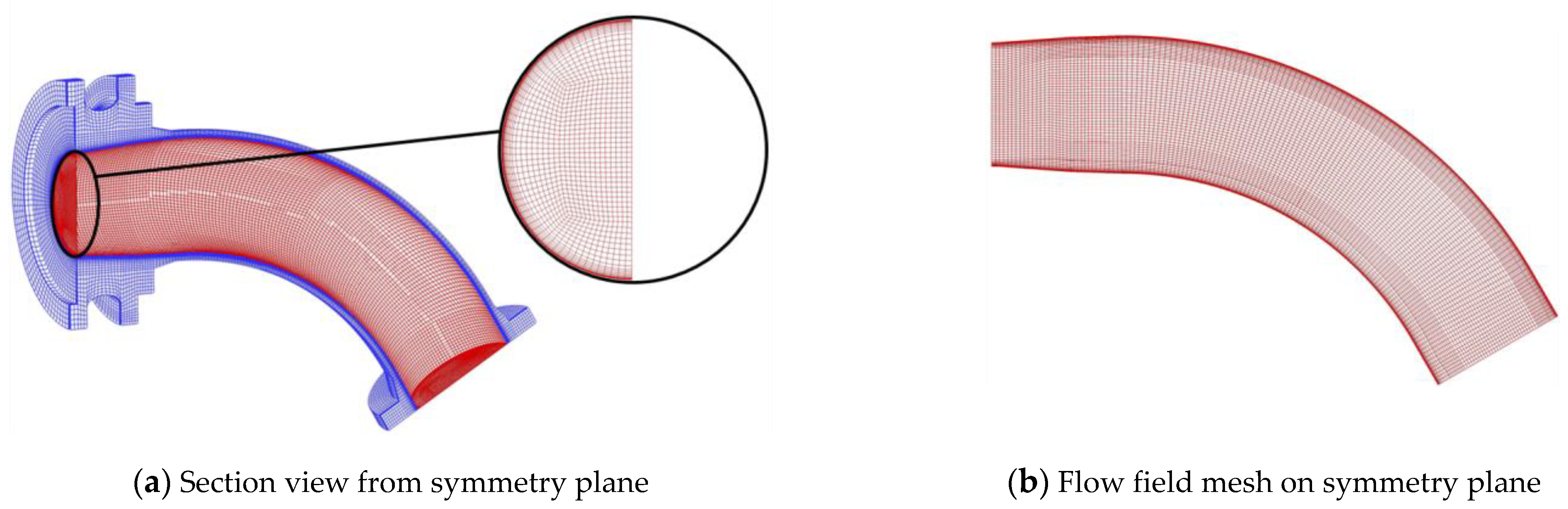 Aerospace 09 00635 g004 Aerospace 09 00635 g004