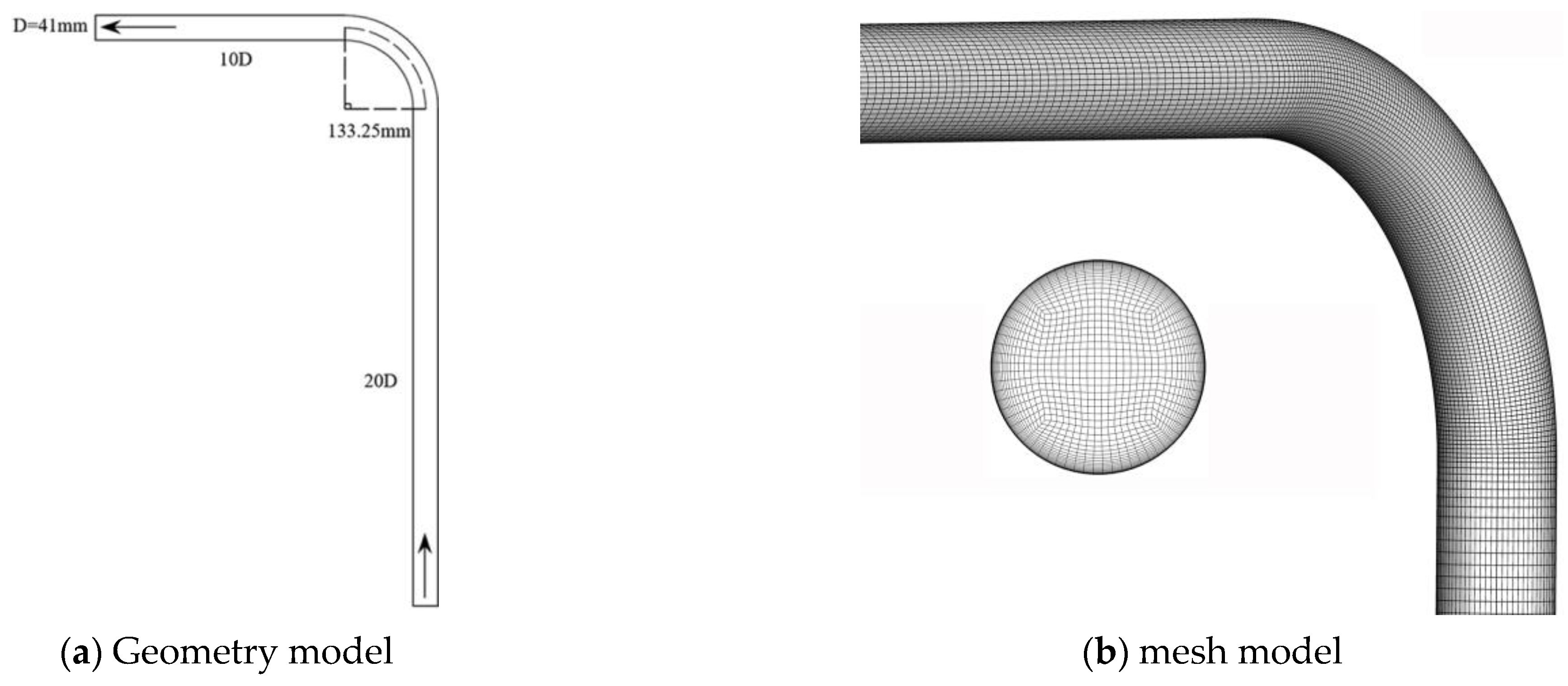 Aerospace 09 00635 g005 Aerospace 09 00635 g005