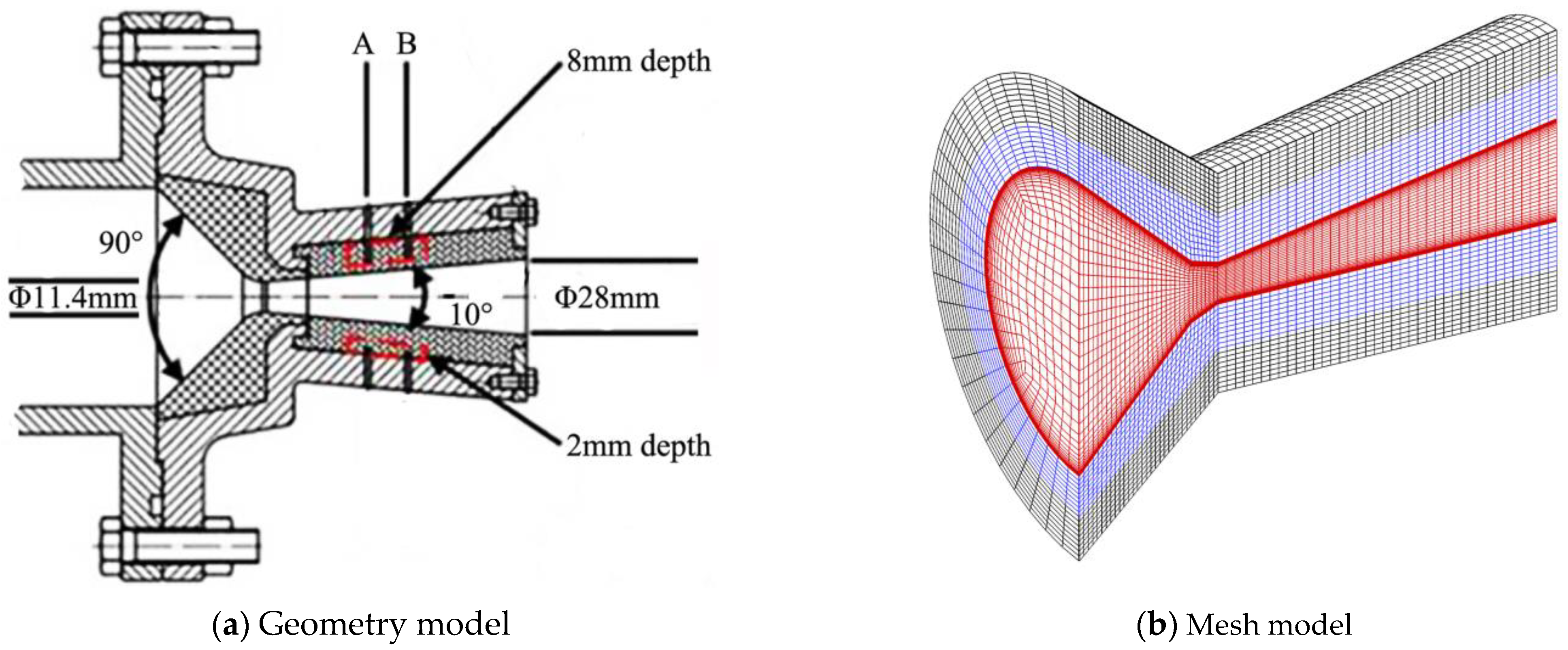 Aerospace 09 00635 g007 Aerospace 09 00635 g007