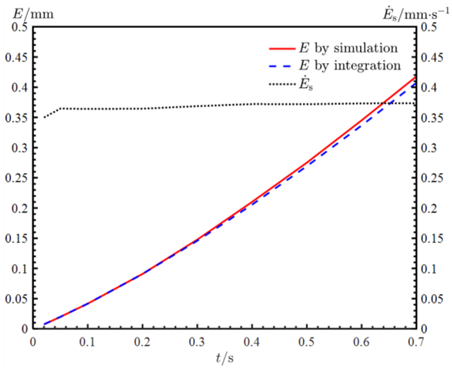 Aerospace 09 00635 g011 Aerospace 09 00635 g011