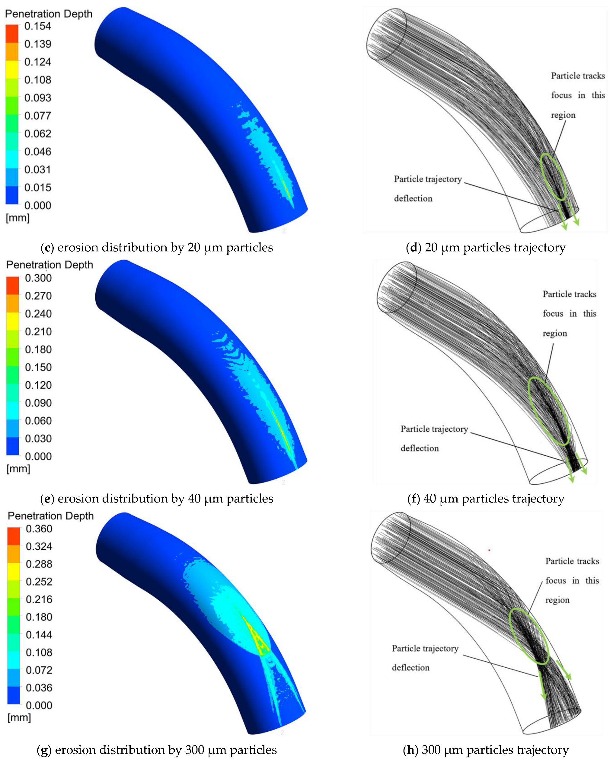 Aerospace 09 00635 g012b Aerospace 09 00635 g012b