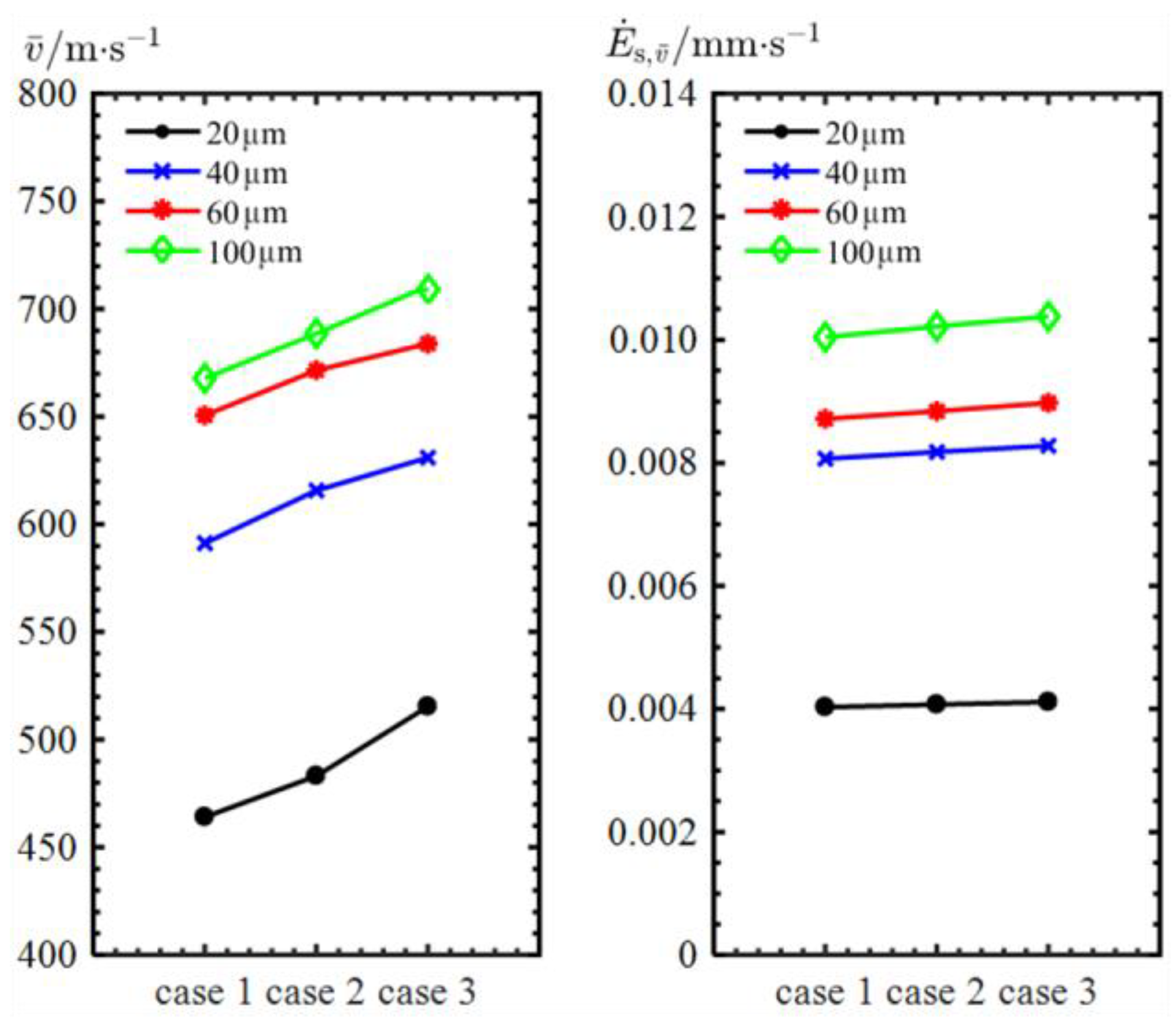 Aerospace 09 00635 g018 Aerospace 09 00635 g018