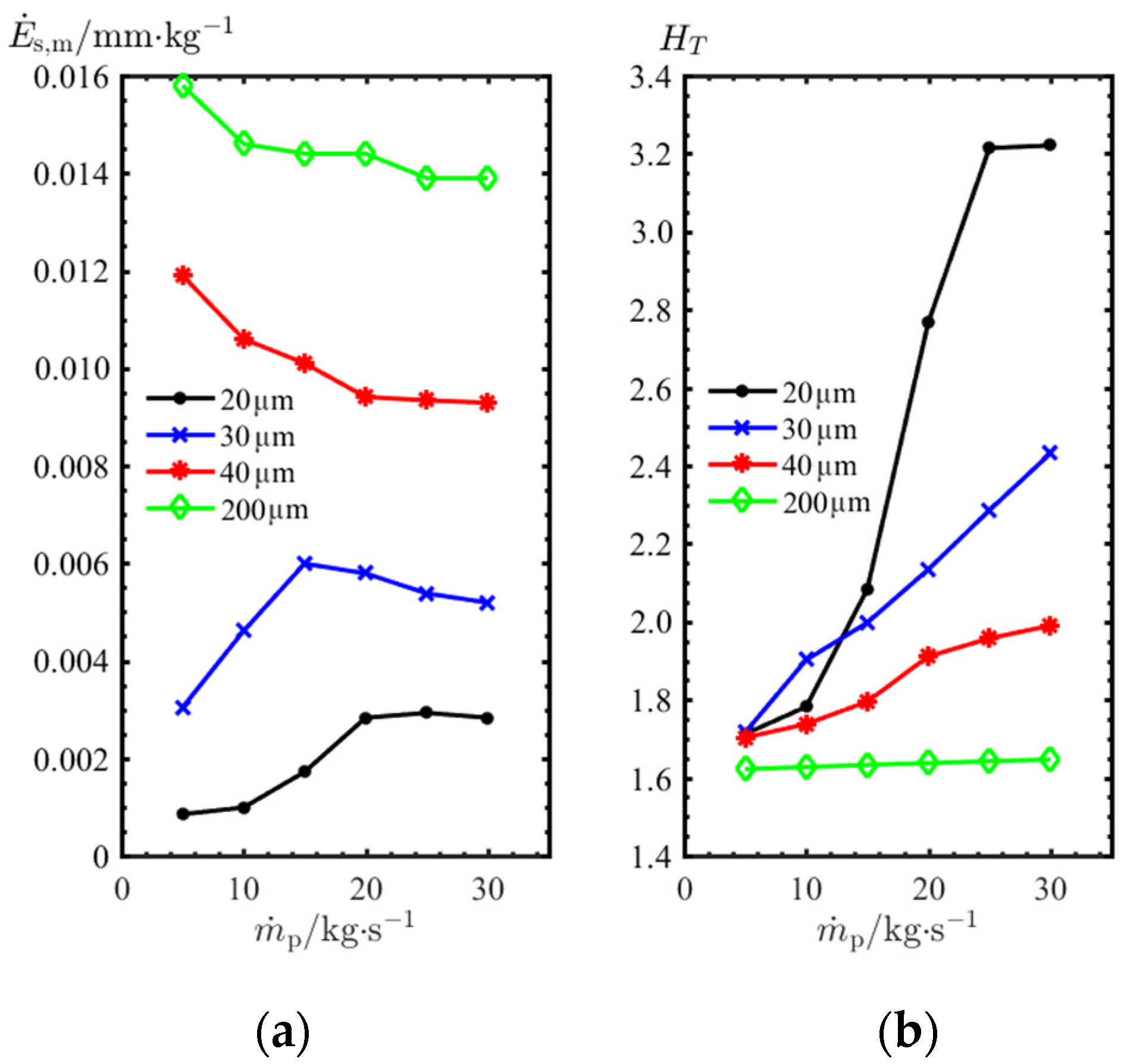 Aerospace 09 00635 g019 Aerospace 09 00635 g019