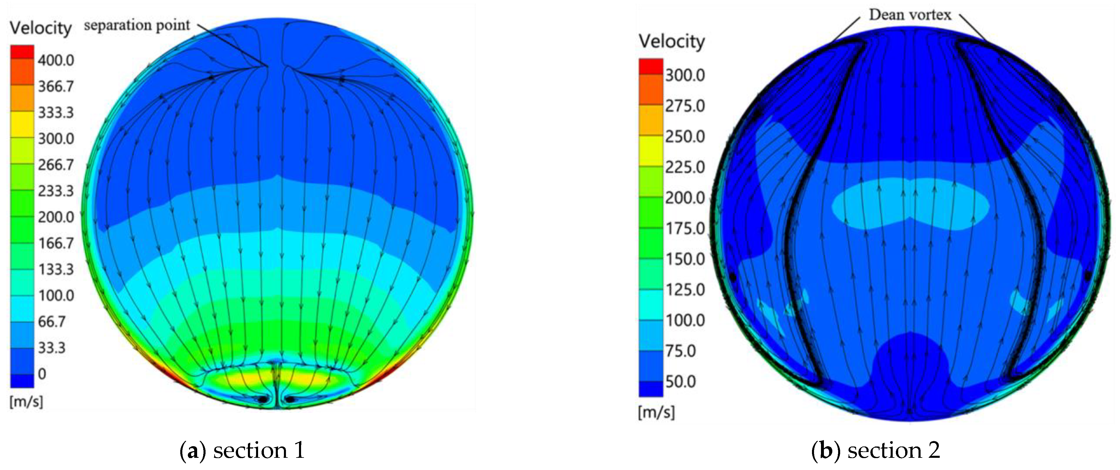 Aerospace 09 00635 g023 Aerospace 09 00635 g023