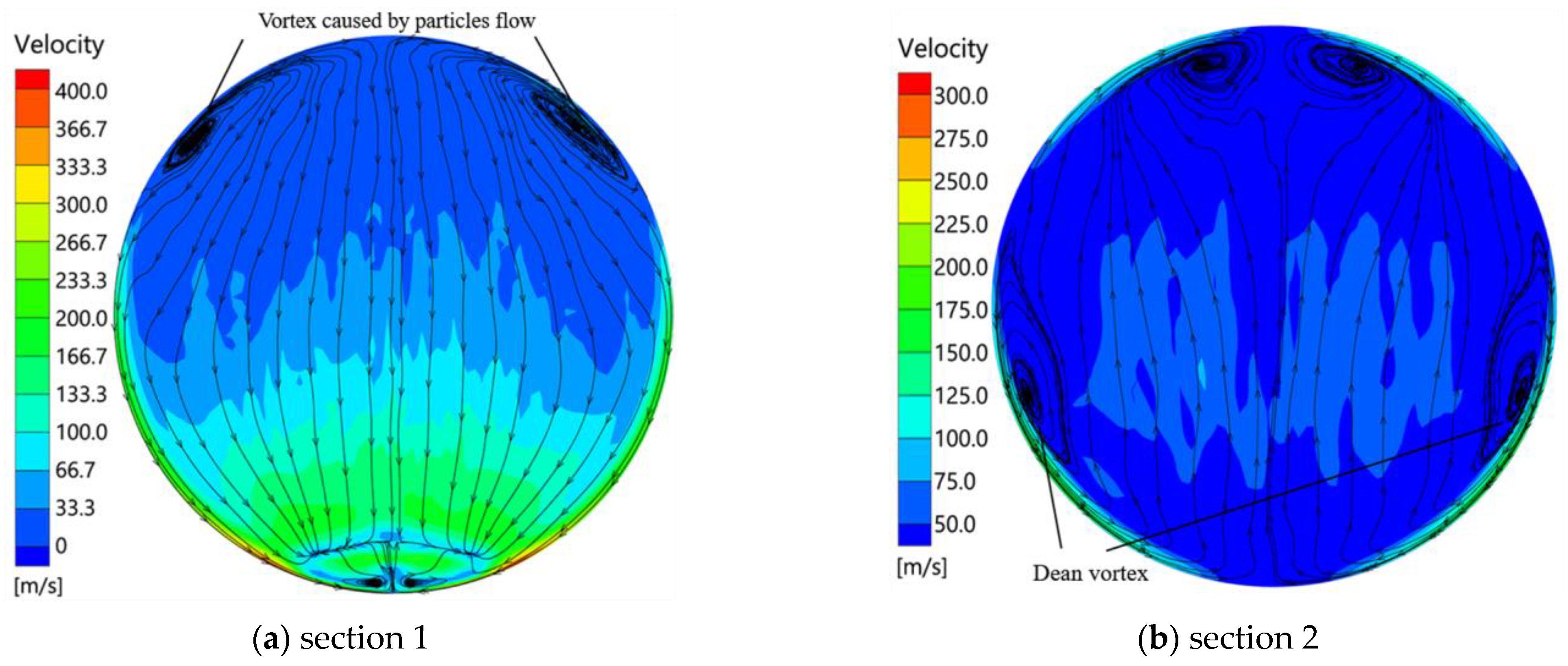 Aerospace 09 00635 g024 Aerospace 09 00635 g024