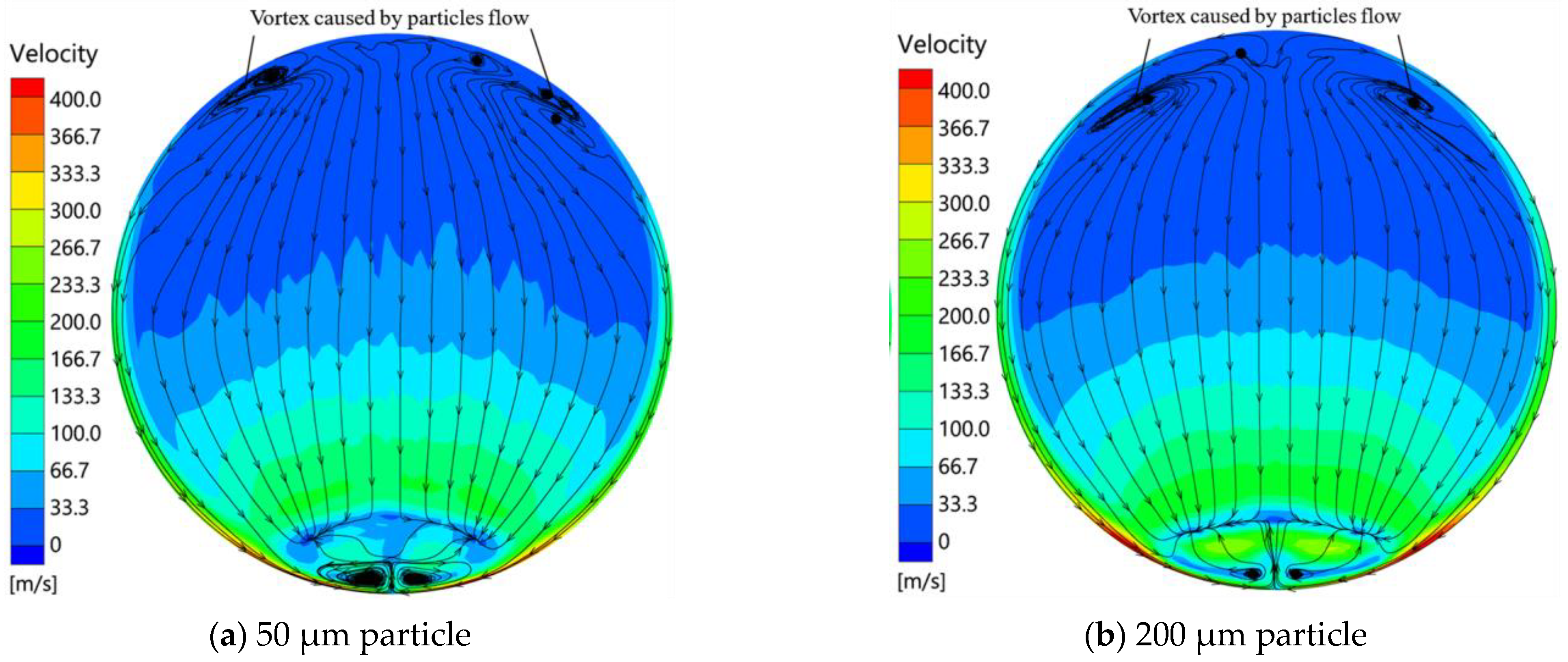 Aerospace 09 00635 g026 Aerospace 09 00635 g026